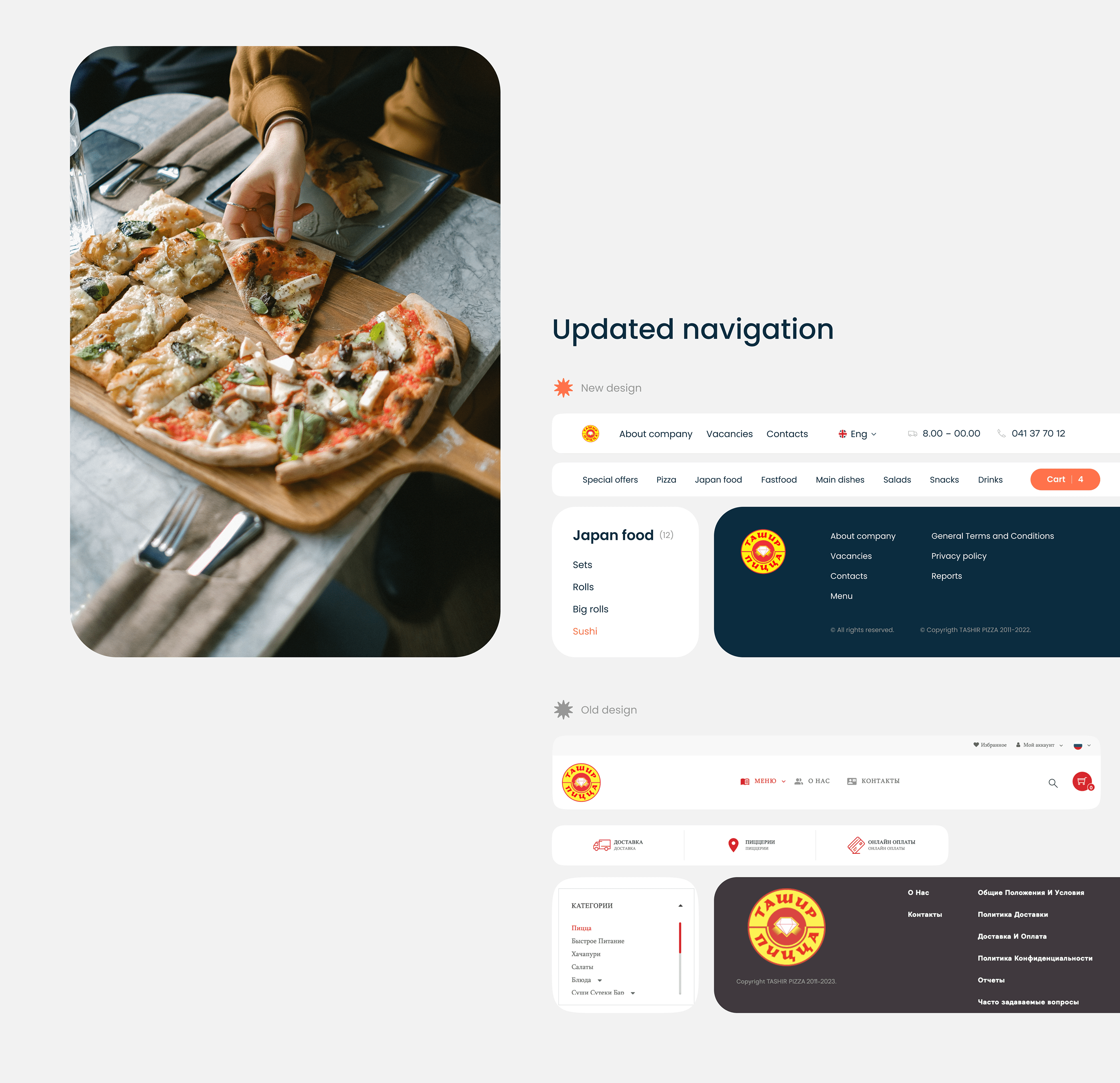 Website redesign for a cafe chain Tashir pizza — Изображение №5 — Интерфейсы на Dprofile