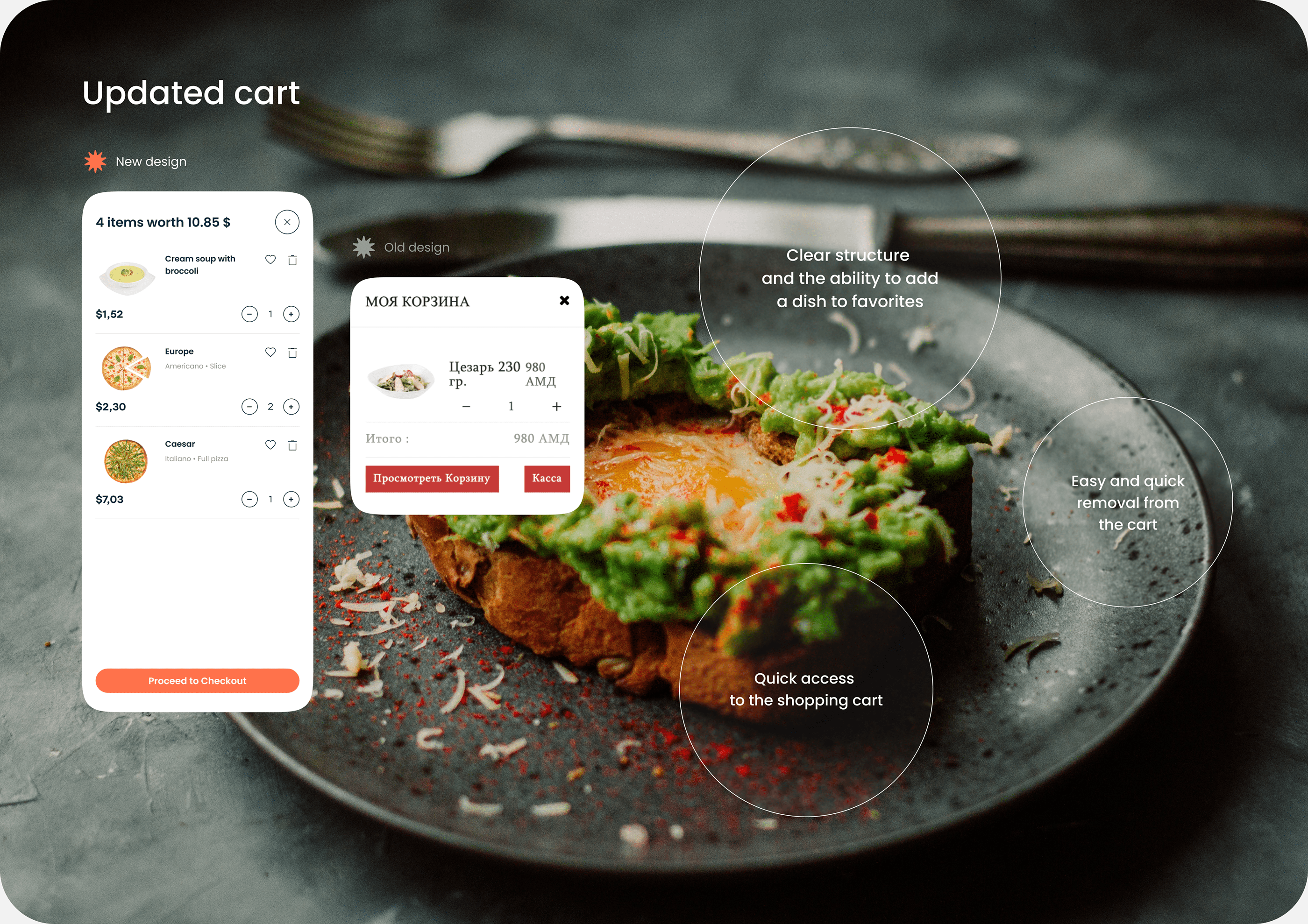 Website redesign for a cafe chain Tashir pizza — Изображение №6 — Интерфейсы на Dprofile