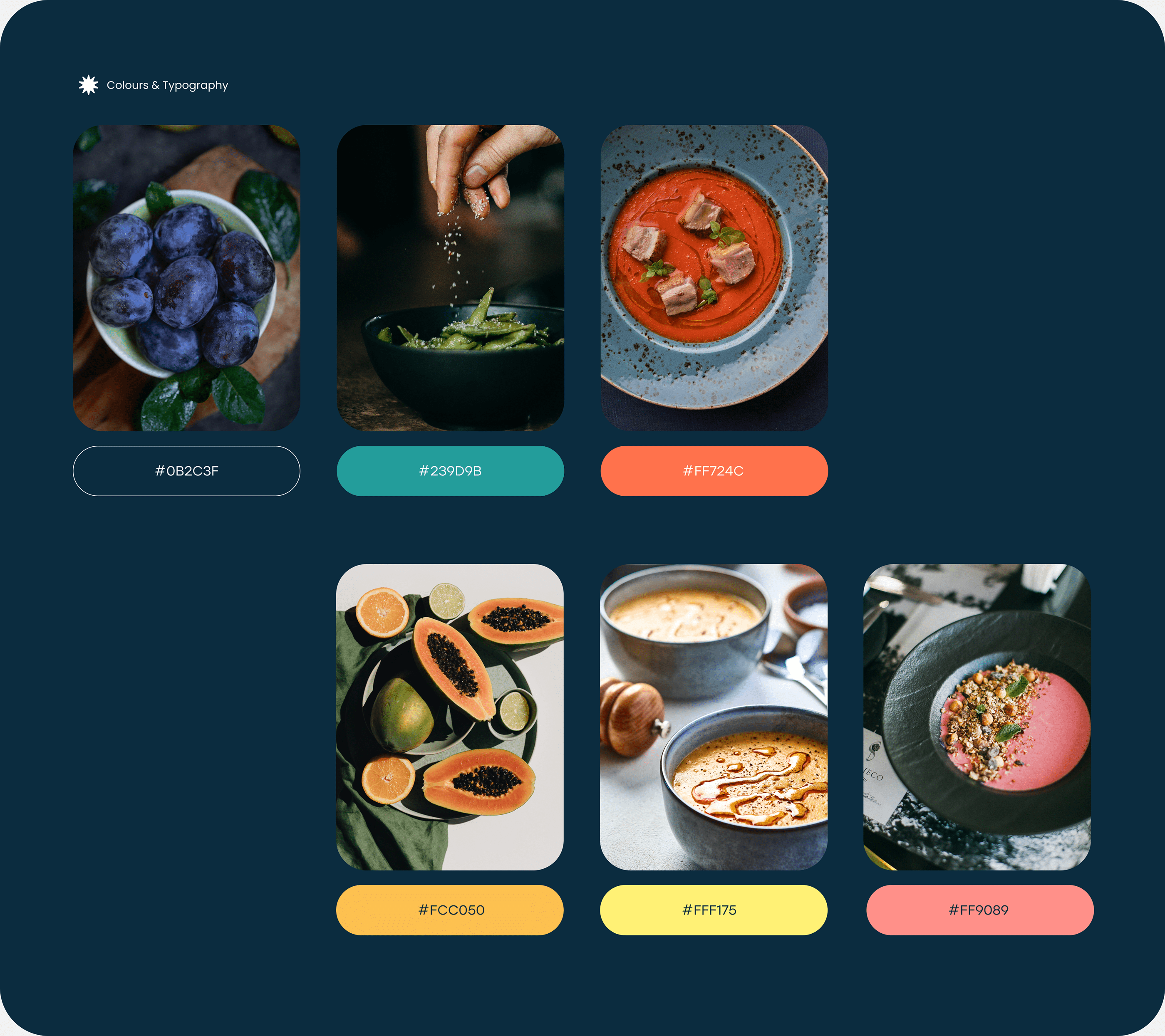 Website redesign for a cafe chain Tashir pizza — Изображение №19 — Интерфейсы на Dprofile