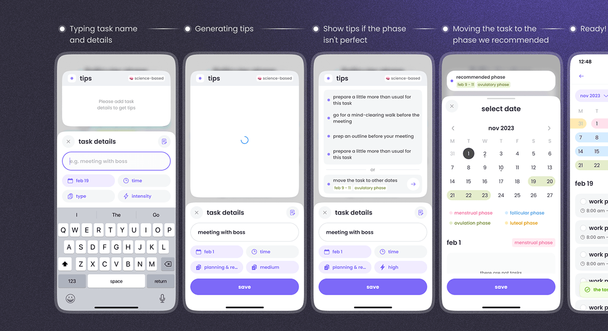 Cycle-syncing AI-приложение для отслеживания женского цикла — Изображение №21 — Интерфейсы на Dprofile