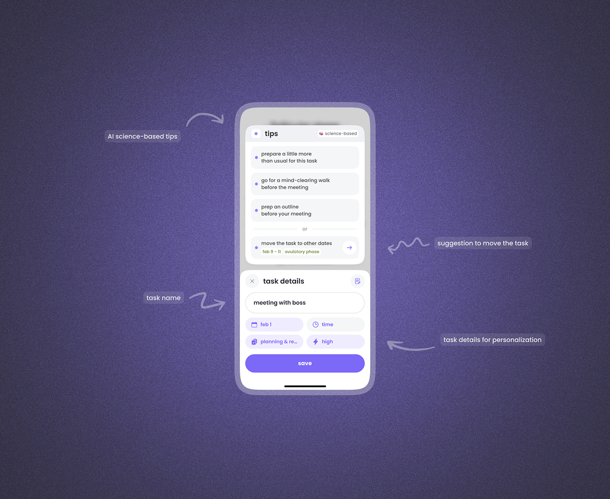 Cycle-syncing AI-приложение для отслеживания женского цикла — Изображение №4 — Интерфейсы на Dprofile
