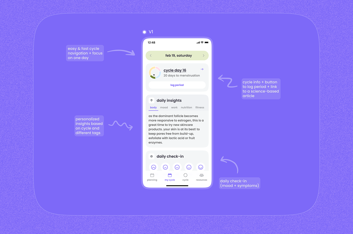 Cycle-syncing AI-приложение для отслеживания женского цикла — Изображение №26 — Интерфейсы на Dprofile