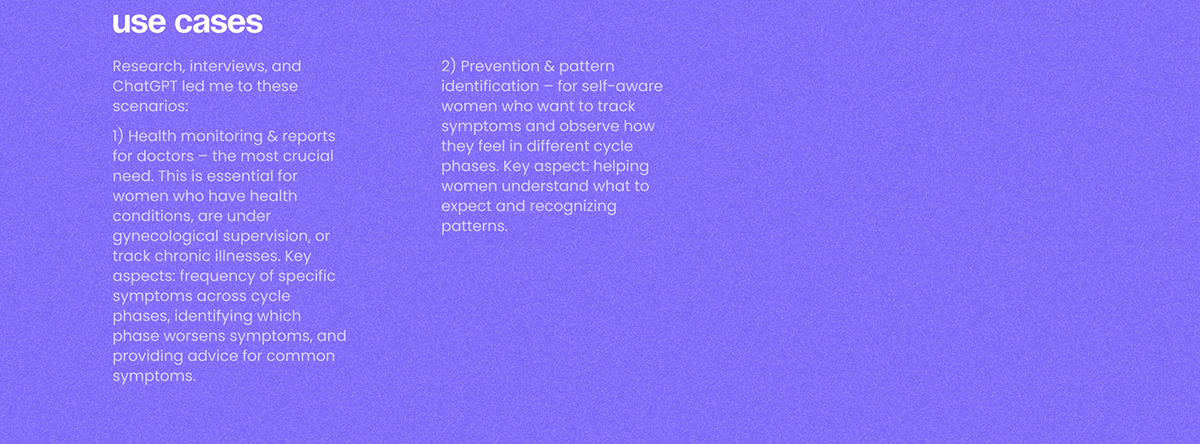 Cycle-syncing AI-приложение для отслеживания женского цикла — Изображение №42 — Интерфейсы на Dprofile