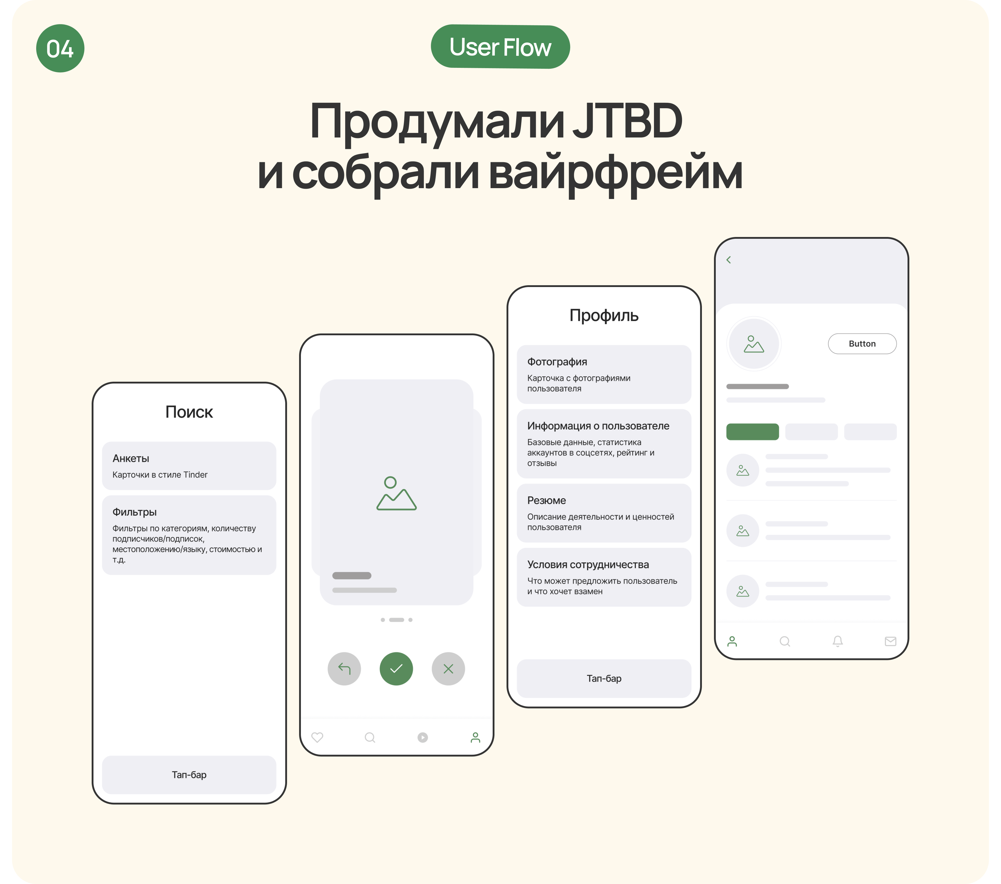 Beenter / mobile app — Изображение №4 — Интерфейсы, Брендинг на Dprofile
