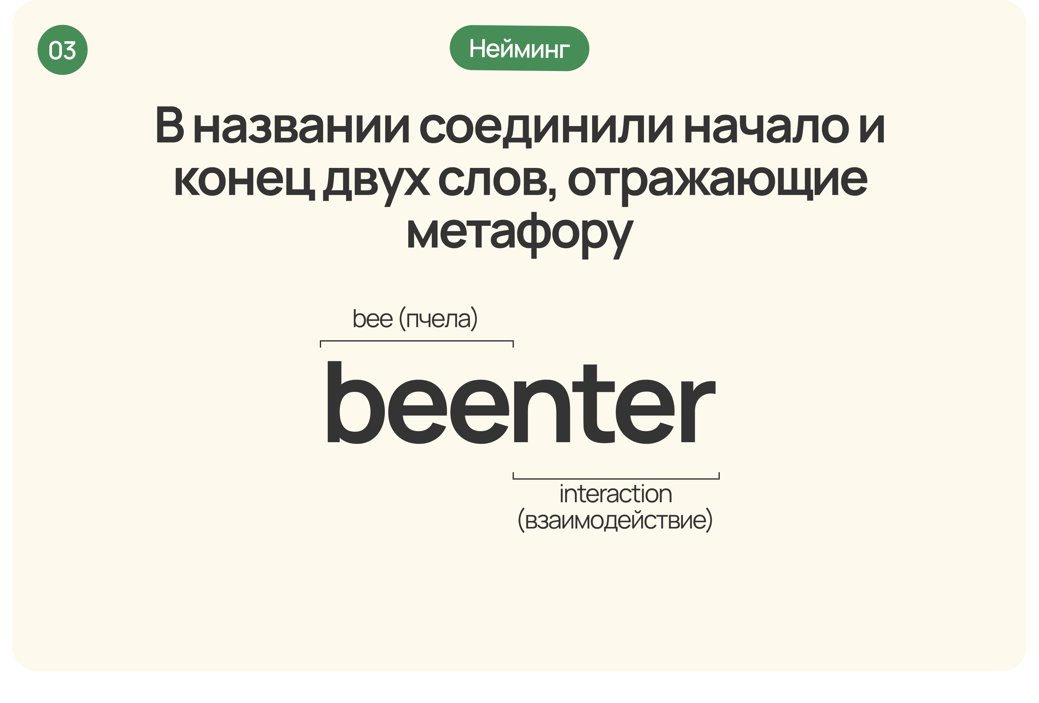 Beenter / mobile app — Изображение №3 — Интерфейсы, Брендинг на Dprofile