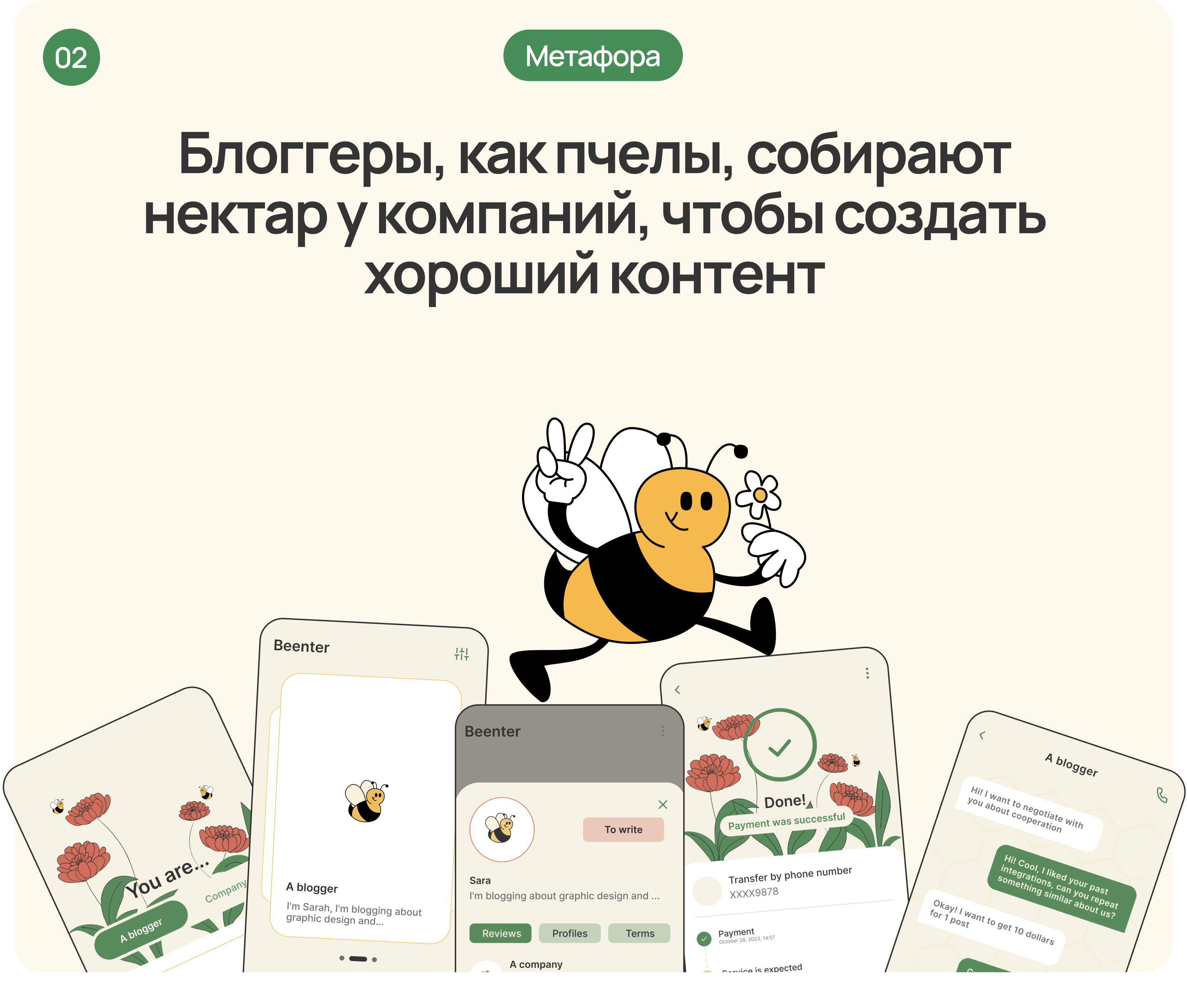 Beenter / mobile app — Изображение №2 — Интерфейсы, Брендинг на Dprofile