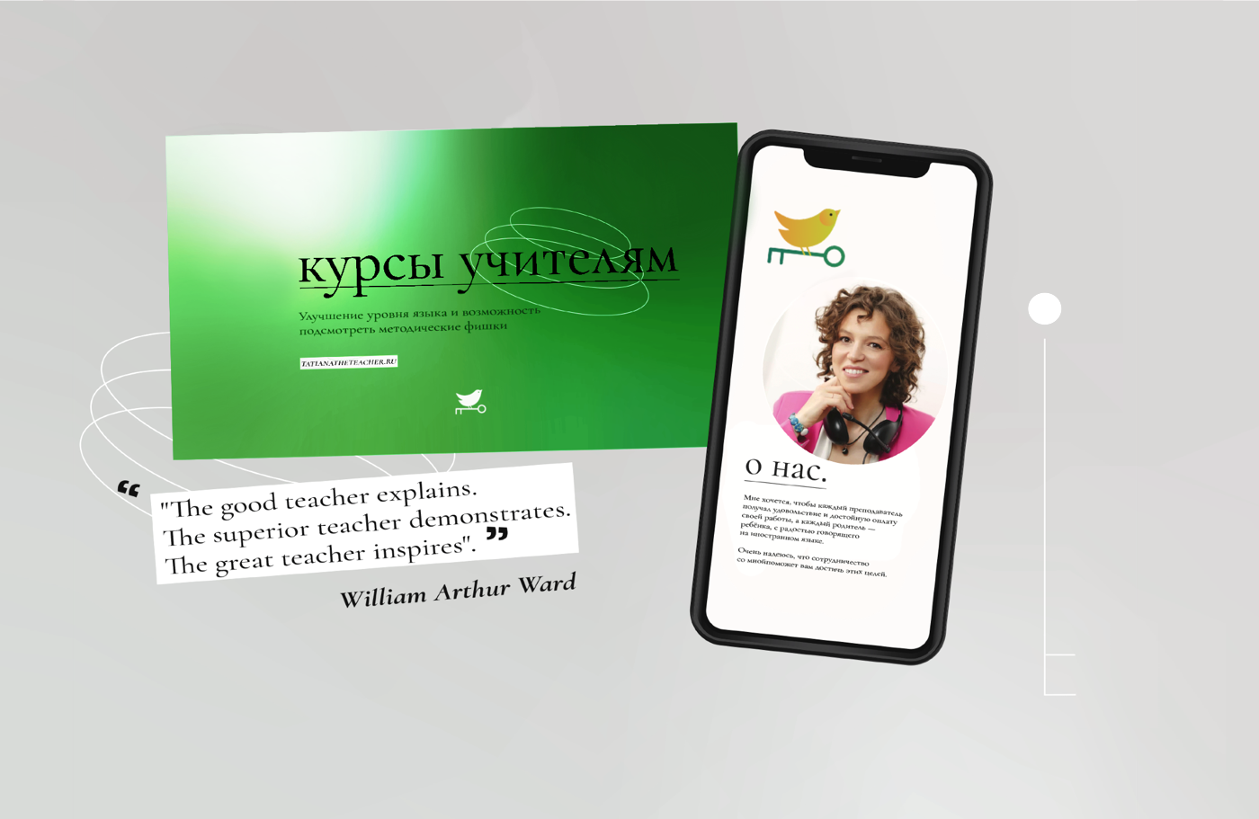 Фирменный стиль школы английского языка для детей и учителей — Изображение №7 — Брендинг на Dprofile