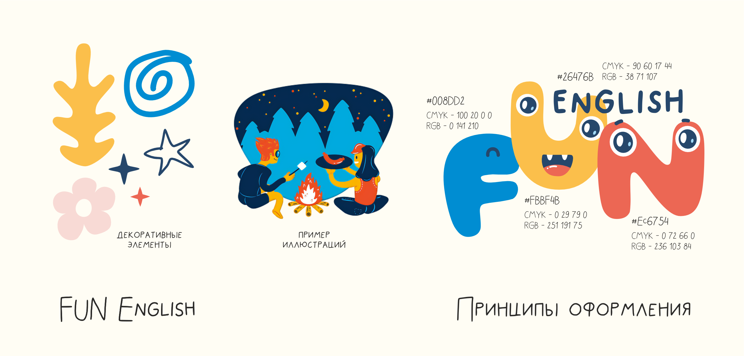 Логотип для Fun English — Изображение №3 — Брендинг на Dprofile