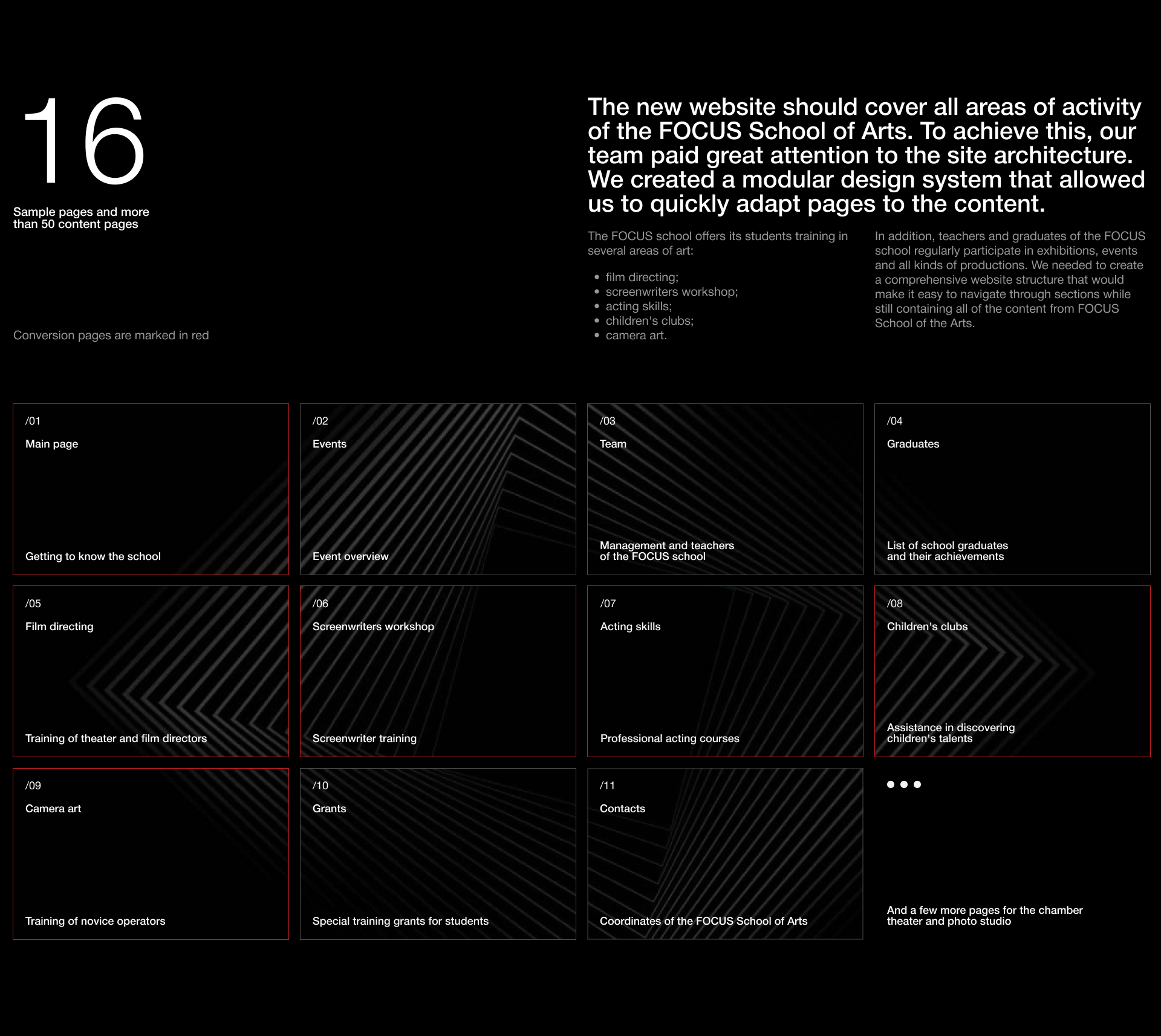 //FOCUS GROUP — Корпоративный веб-сайт — Изображение №3 — Интерфейсы, Брендинг на Dprofile