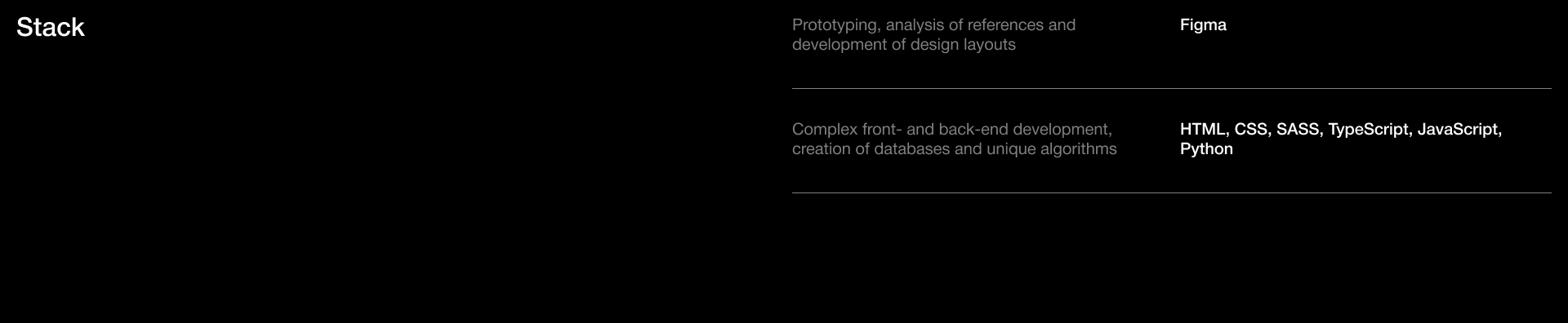 //FOCUS GROUP — Корпоративный веб-сайт — Изображение №2 — Интерфейсы, Брендинг на Dprofile