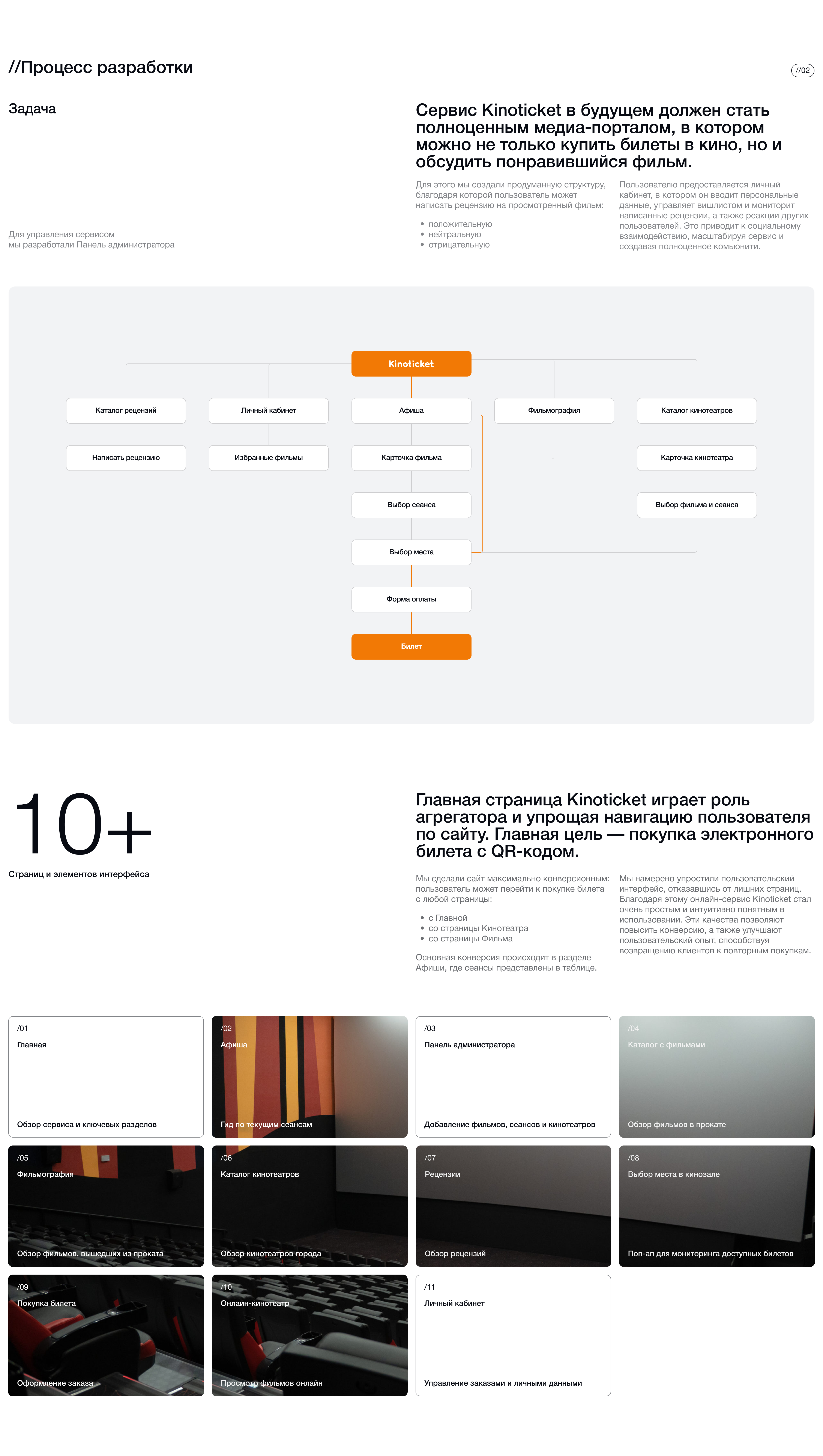 //KINOTICKET — Онлайн-сервис — Изображение №2 — Интерфейсы, Брендинг на Dprofile