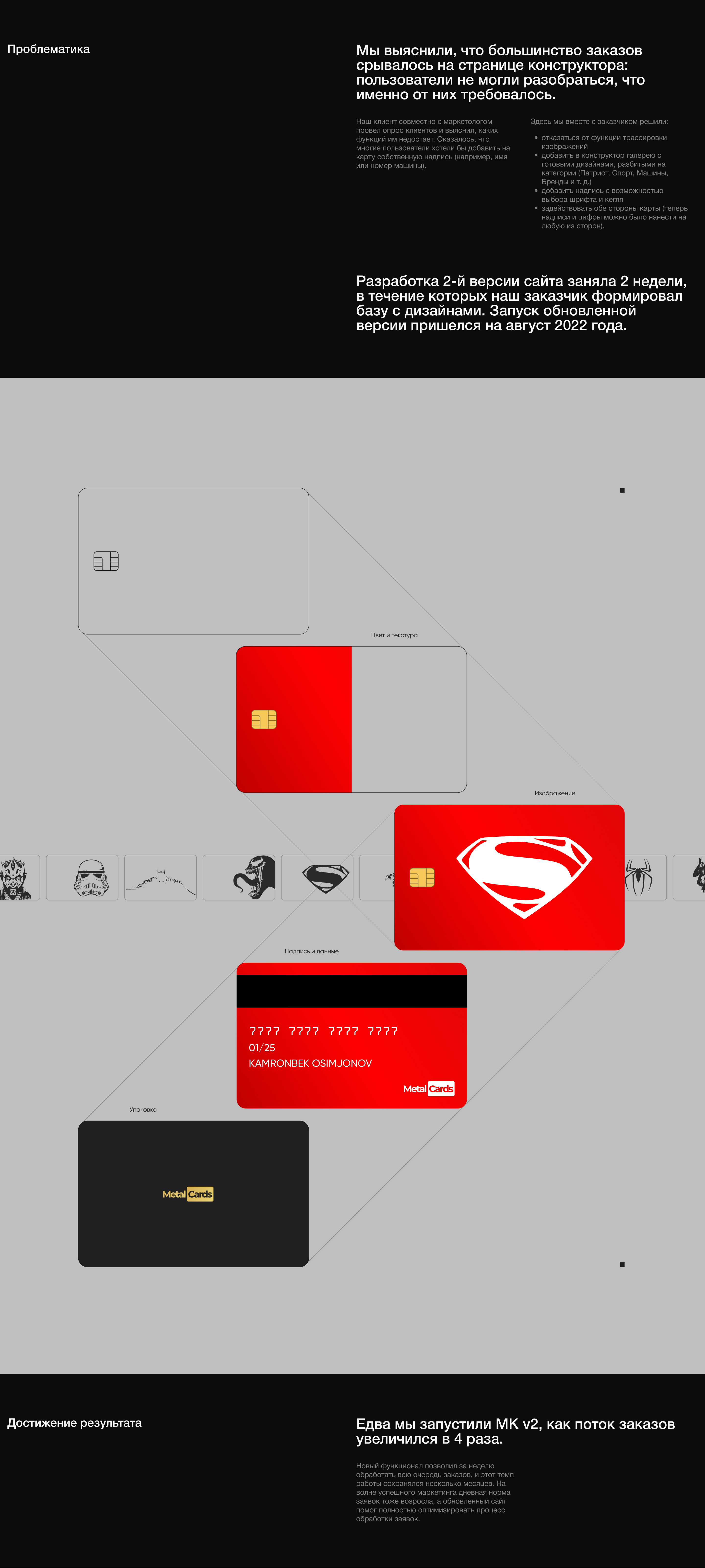 //MetalCards — победитель в премии WDA'24 — Изображение №15 — Интерфейсы, Брендинг на Dprofile
