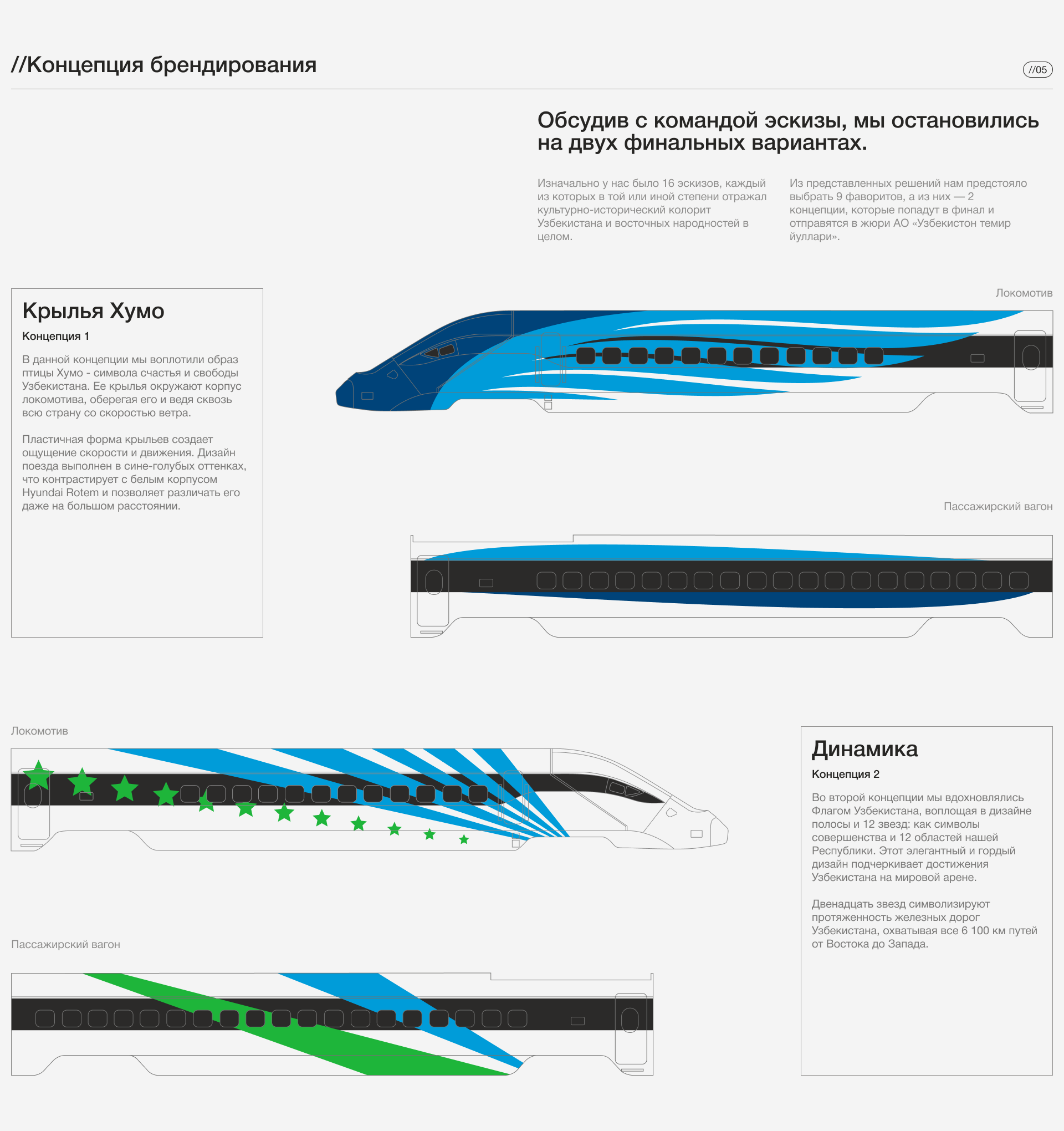Брендинг поезда Hyundai Rotem — Изображение №6 — 3D на Dprofile