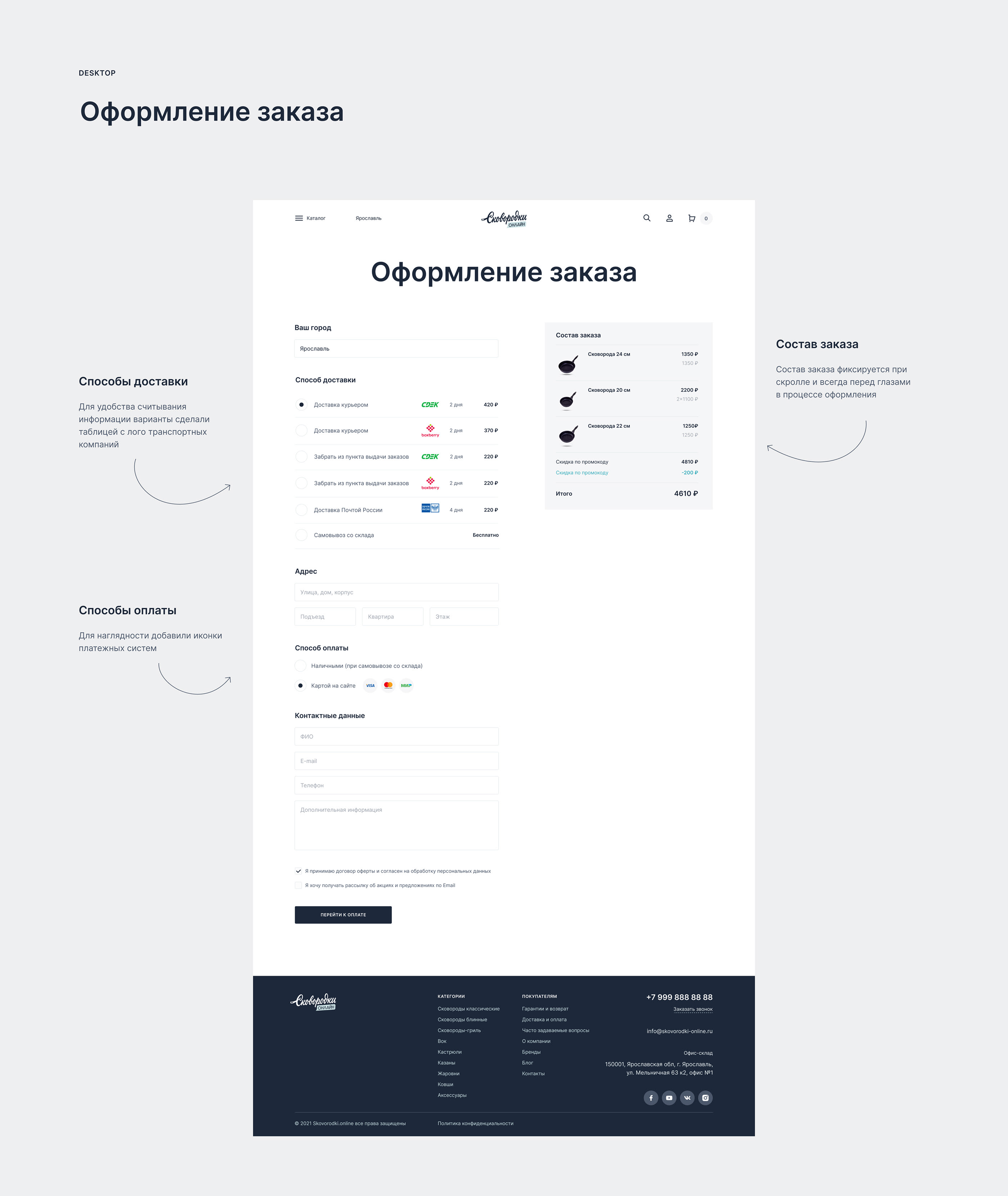 Skovorodki.online e-commerce — Изображение №16 — Интерфейсы на Dprofile