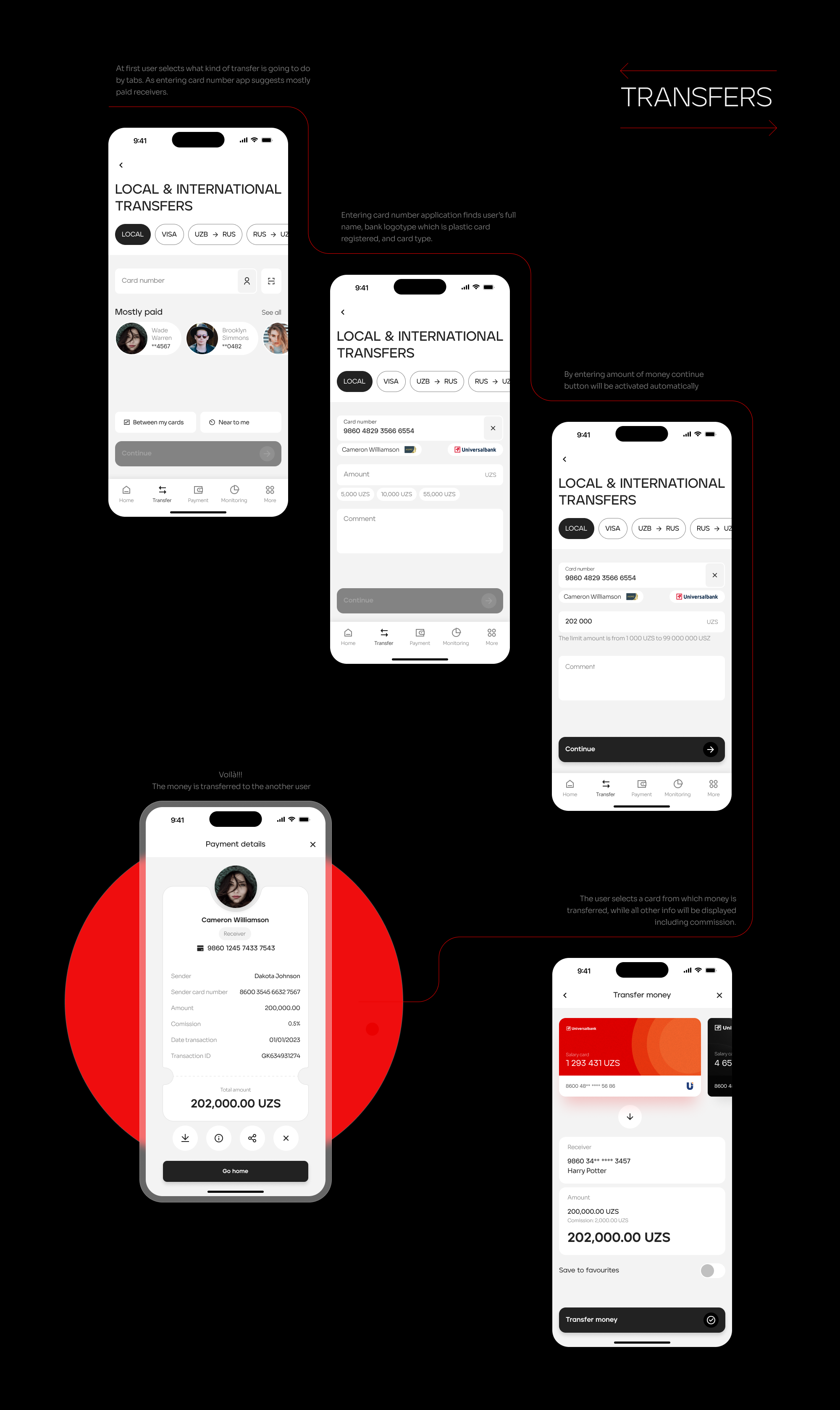 Online banking | Unired mobile app & branding — Изображение №18 — Интерфейсы на Dprofile