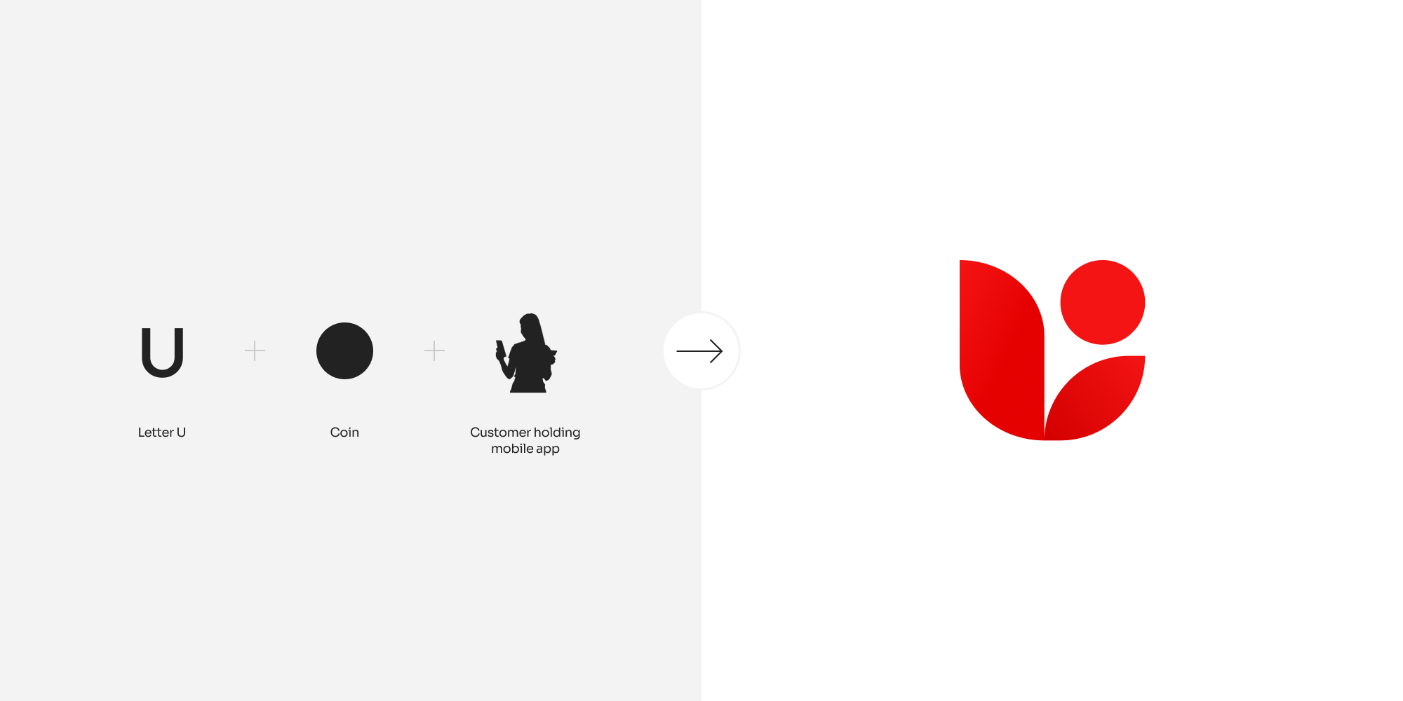 Online banking | Unired mobile app & branding — Изображение №5 — Интерфейсы на Dprofile
