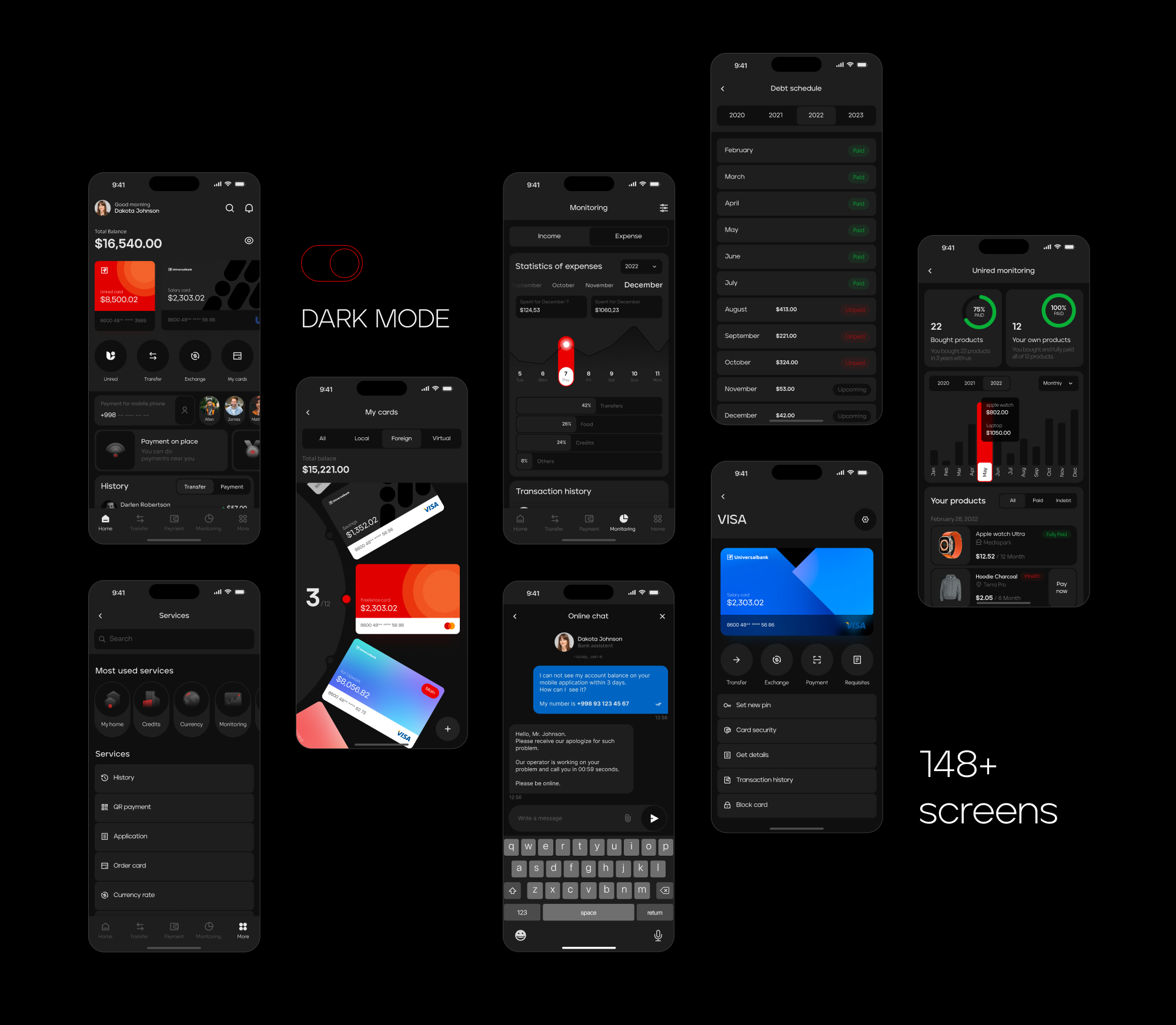 Online banking | Unired mobile app & branding — Изображение №21 — Интерфейсы на Dprofile