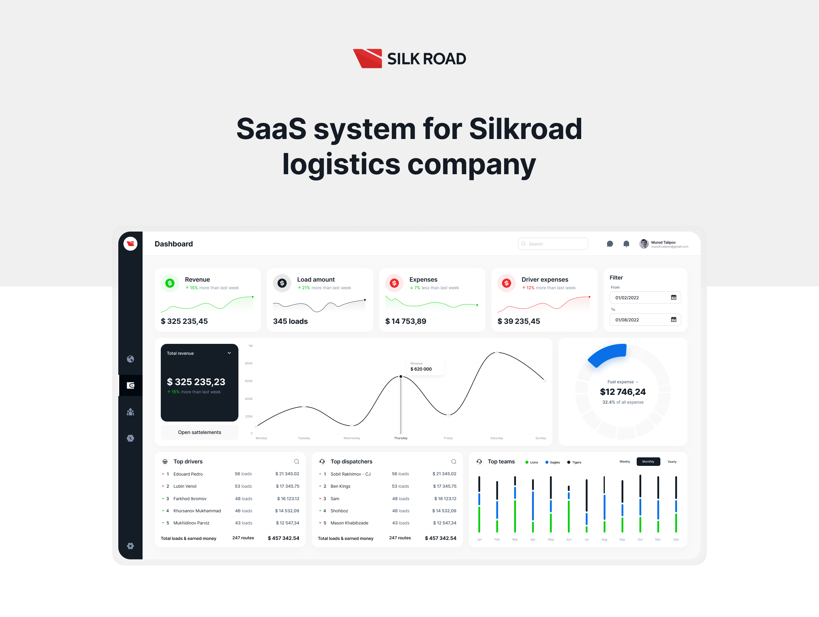 SaaS Logistics App (TMS) — Изображение №1 — Интерфейсы на Dprofile