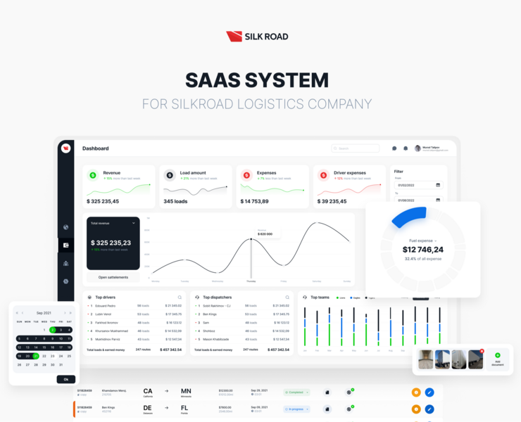 SaaS Logistics App (TMS) на Dprofile