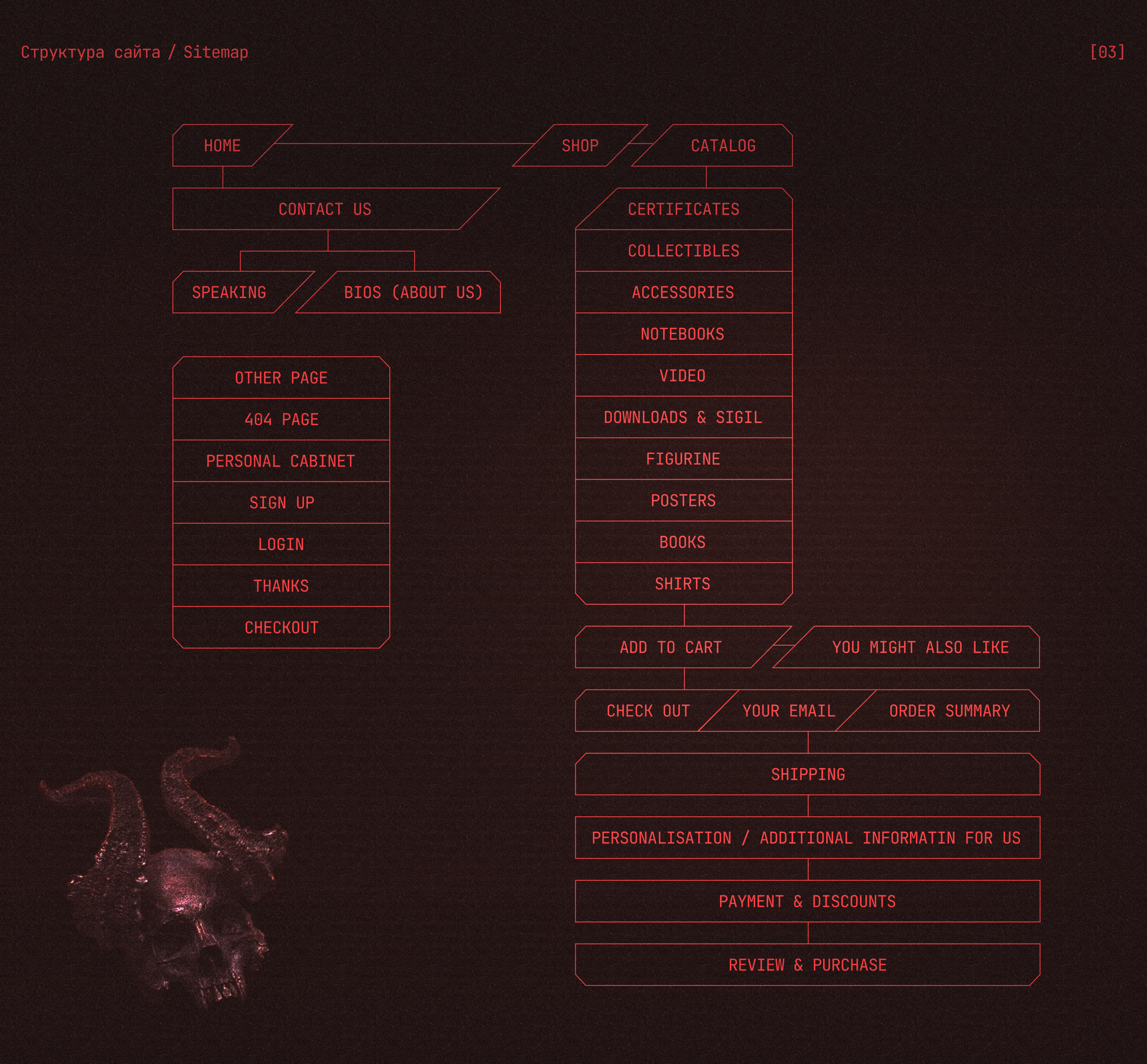 Online store for John Romero — Изображение №5 — Интерфейсы на Dprofile