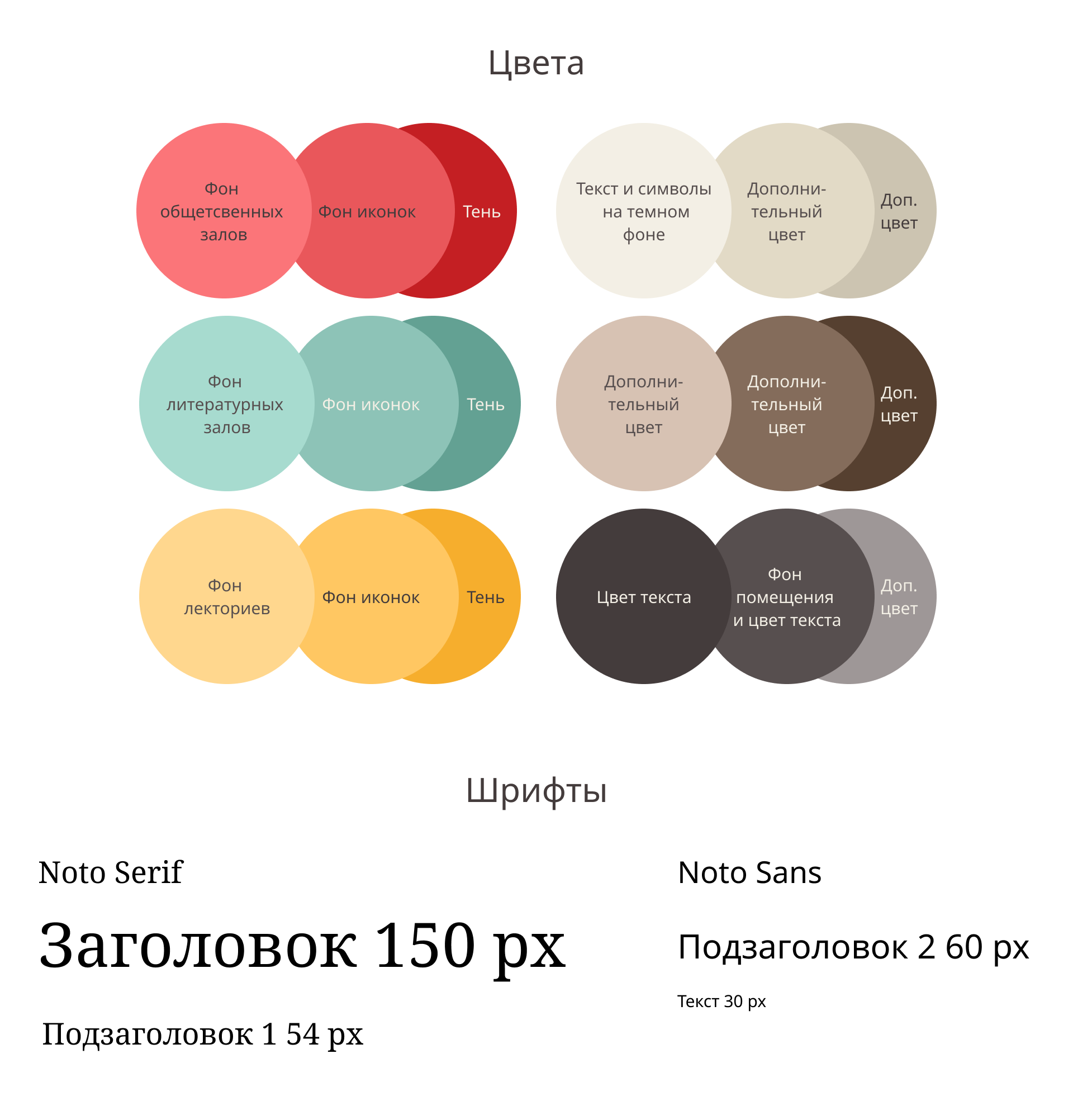 Карта фестиваля — Изображение №4 — Графика на Dprofile