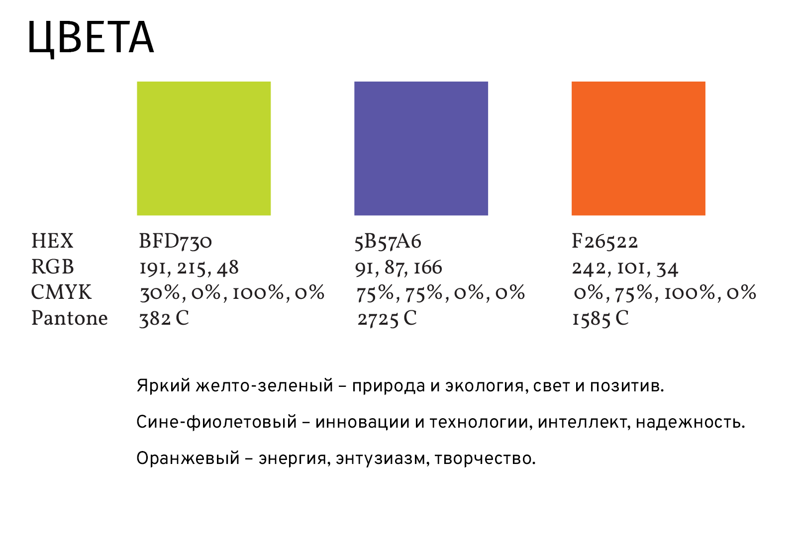 Бренд-гайдлайн — Изображение №2 — Брендинг на Dprofile
