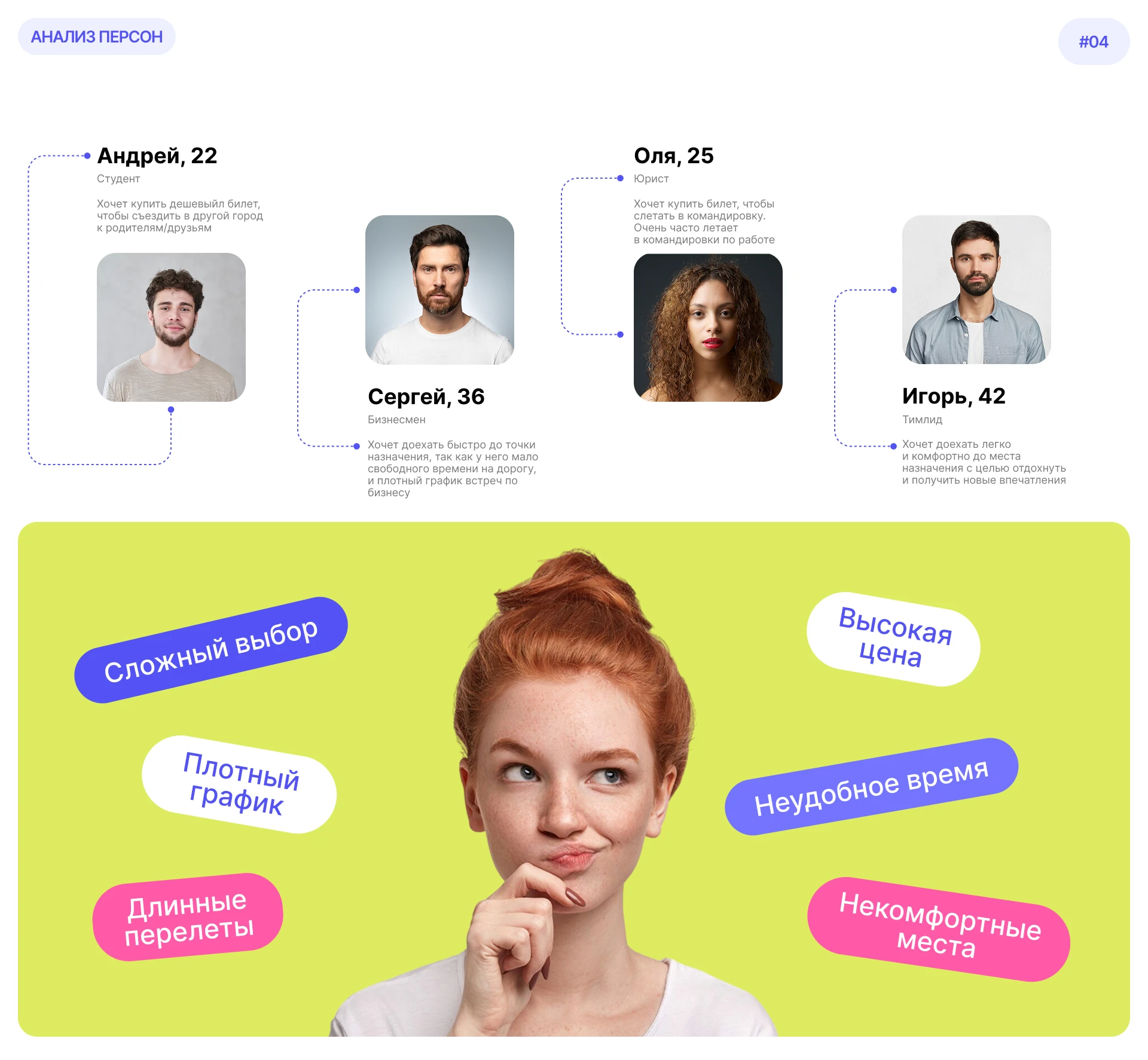 TICKETA приложение для покупки билетов — Изображение №3 — Интерфейсы на Dprofile