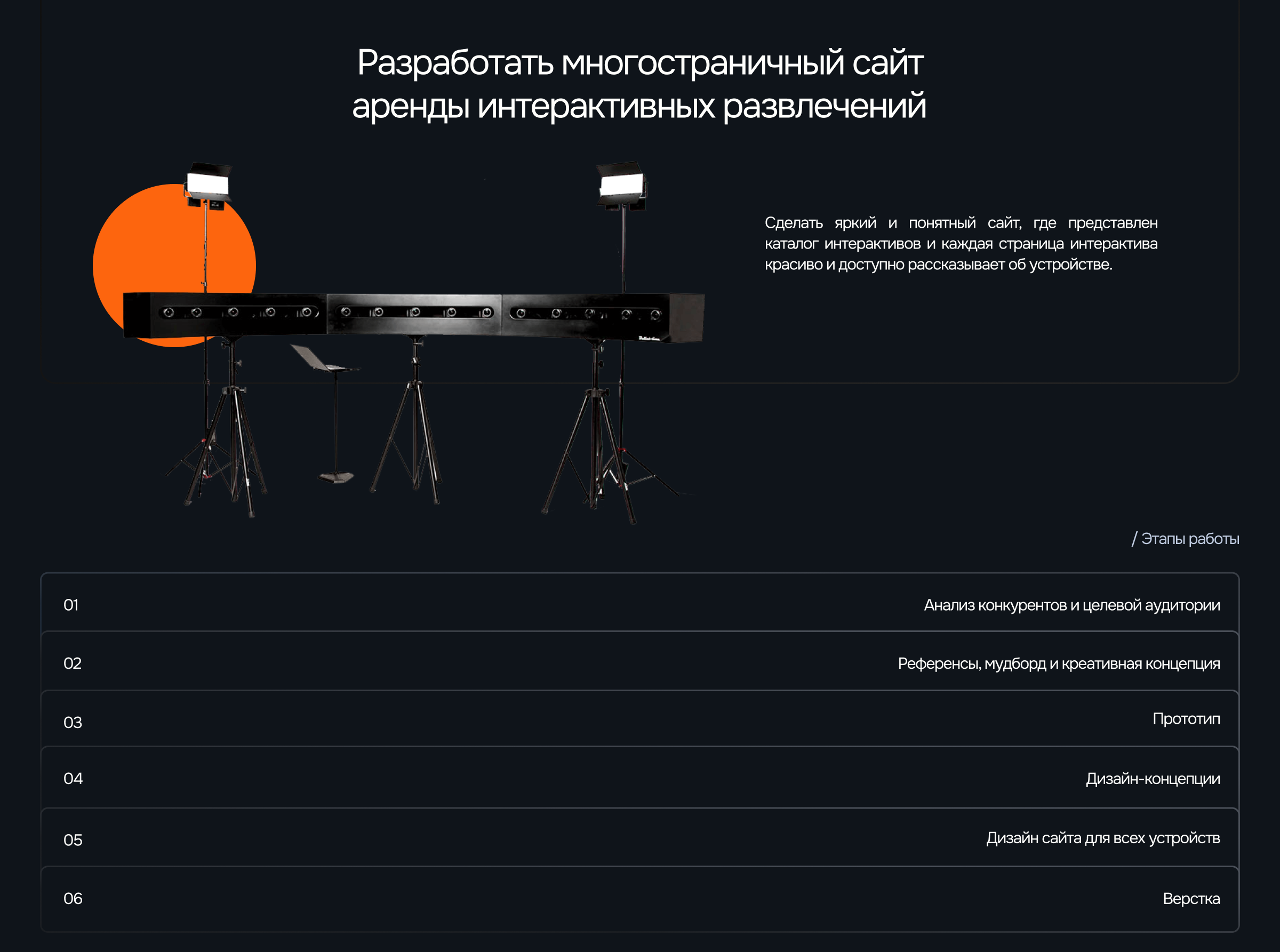 EVENDY — Изображение №2 — Интерфейсы на Dprofile