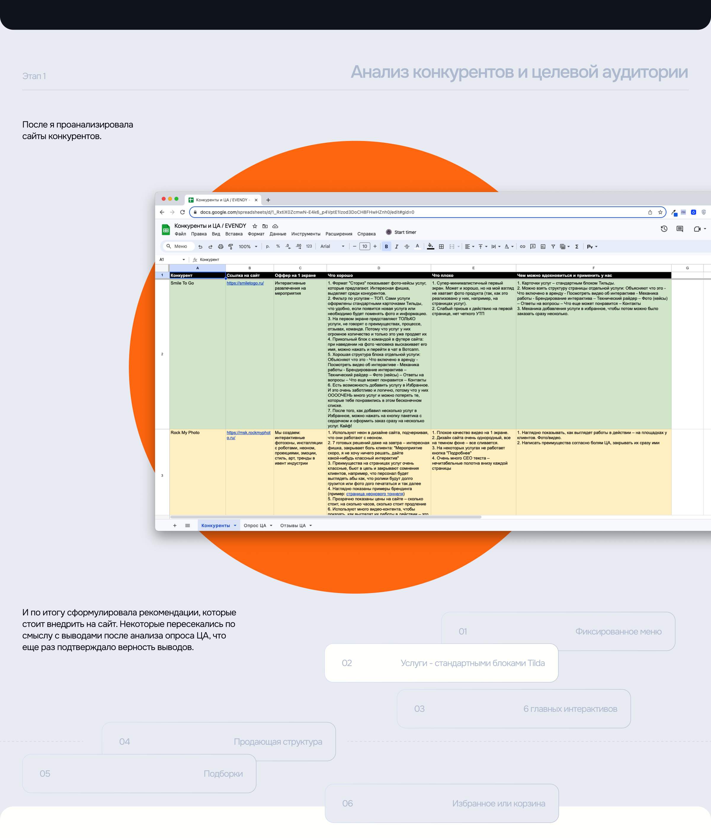 EVENDY — Изображение №5 — Интерфейсы на Dprofile