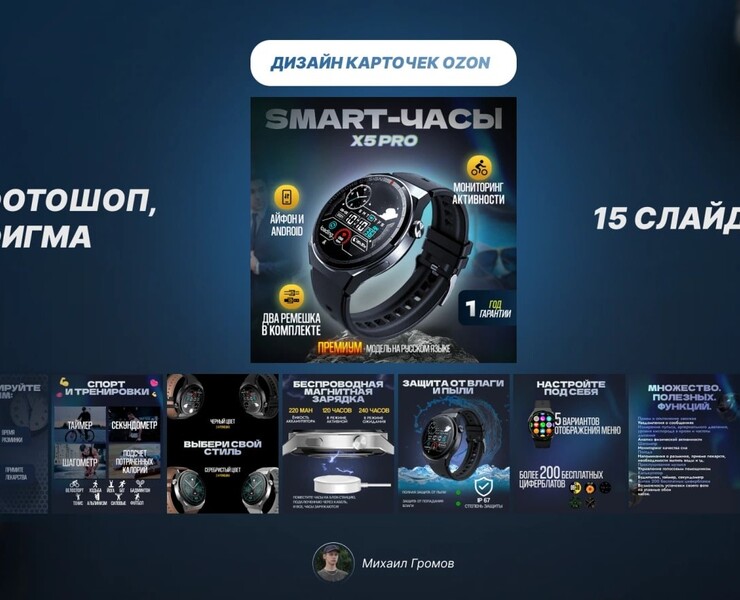 Карточка часы Ozon — Графика на Dprofile