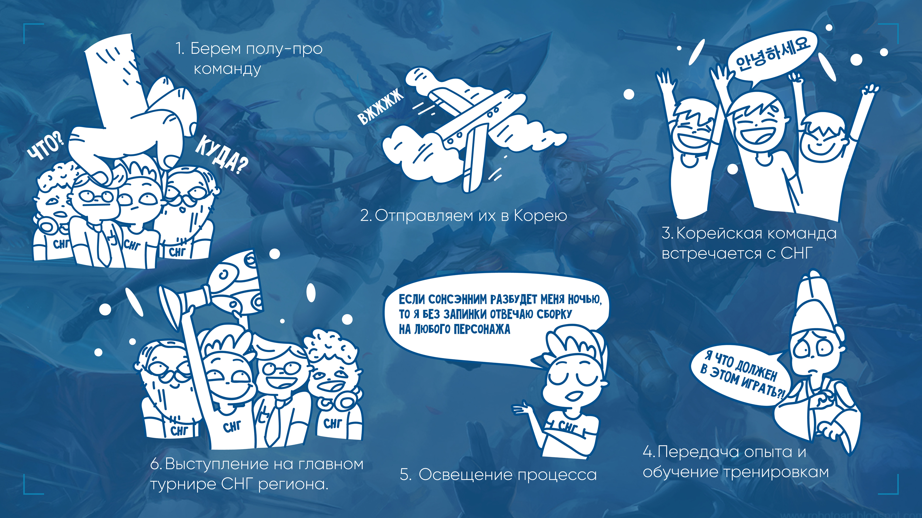Presentation — Изображение №6 — Иллюстрация, Маркетинг на Dprofile