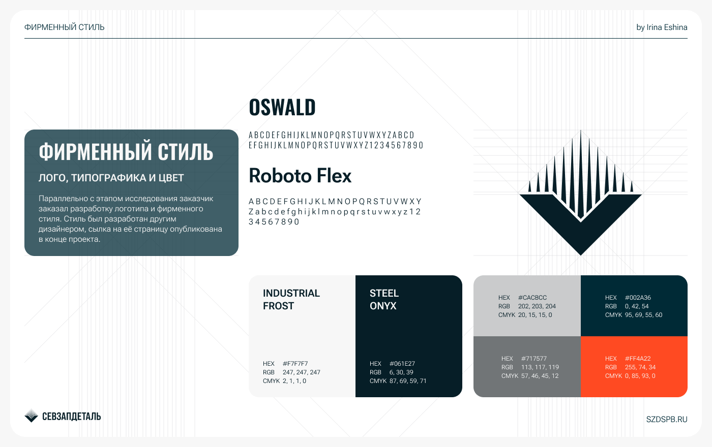 Металлообработка на станках с ЧПУ | Корпоративный сайт — Изображение №5 — Интерфейсы, Брендинг на Dprofile