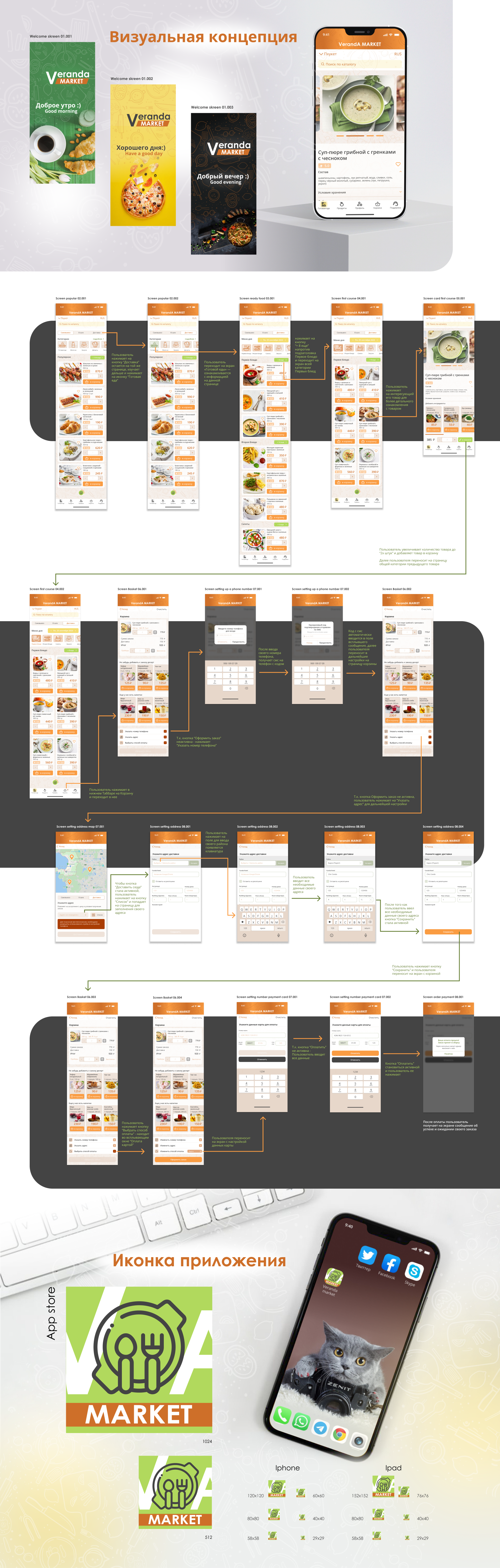 VERANDA MARKET | Мобильное приложение — Изображение №9 — Интерфейсы на Dprofile