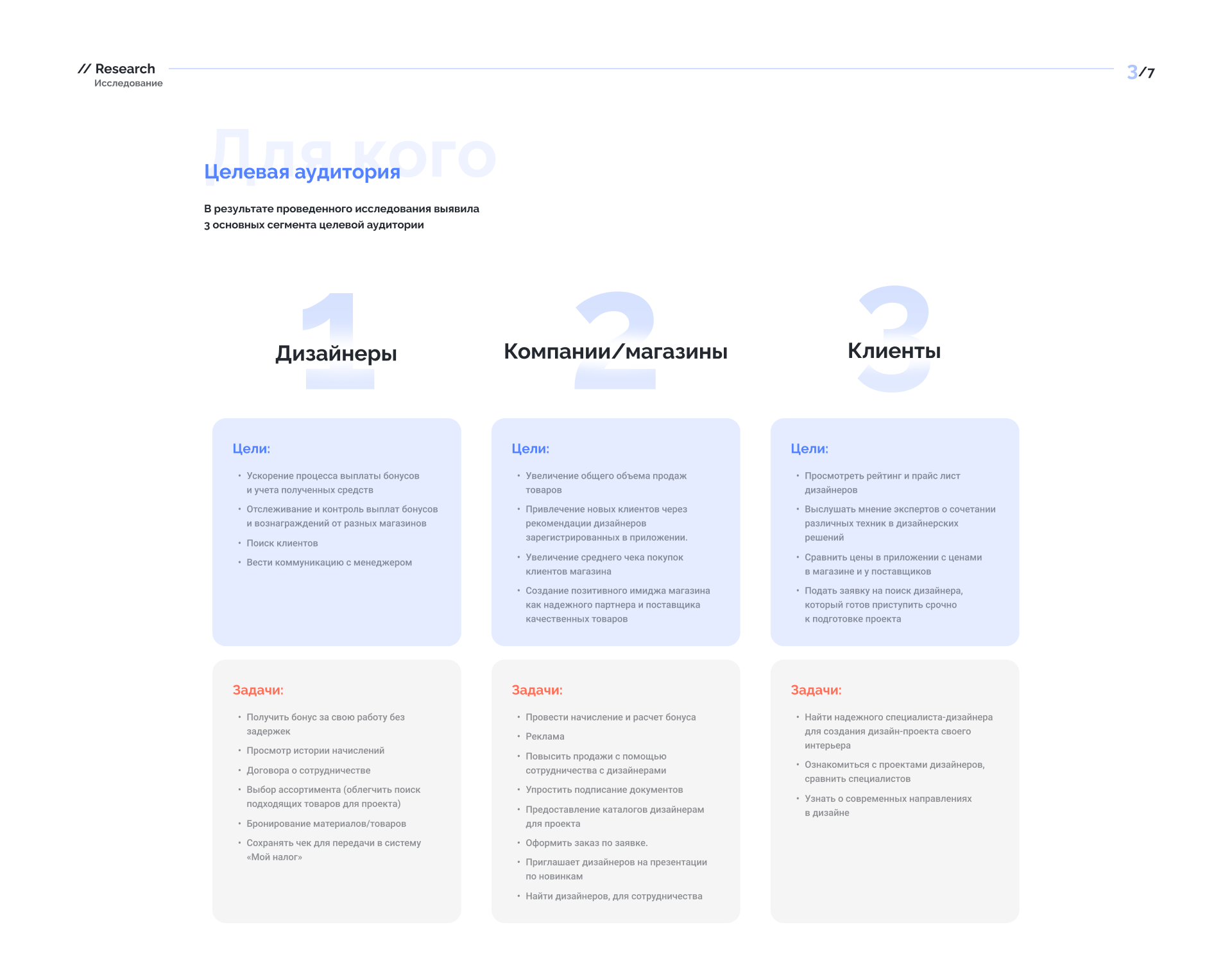 DesignBonus | Мобильное приложение — Изображение №3 — Интерфейсы на Dprofile