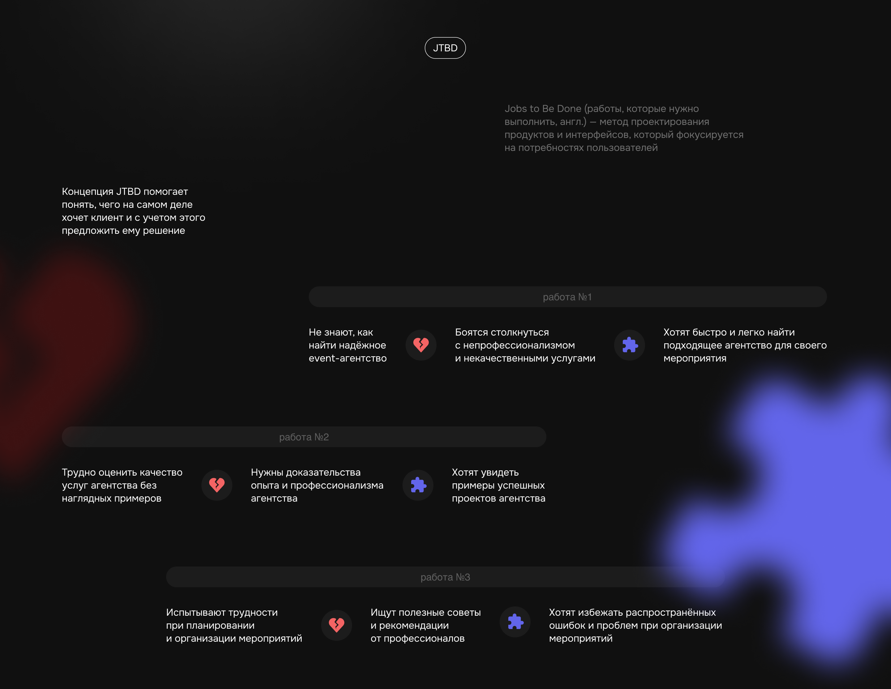 Event-agency website | ui/ux design — Изображение №8 — Интерфейсы на Dprofile