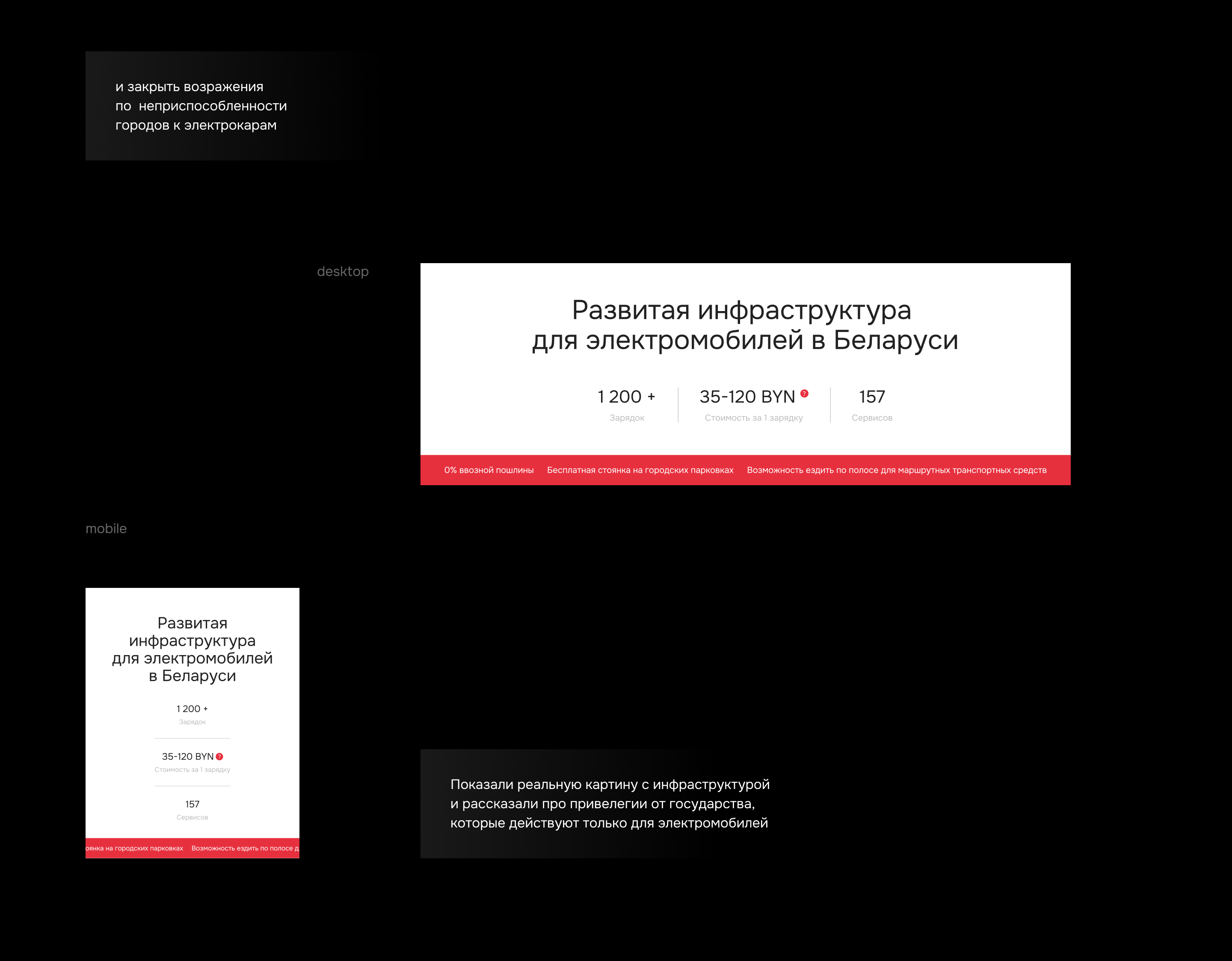 Web-site for a car dealership | Ui/ux design — Изображение №9 — Интерфейсы на Dprofile