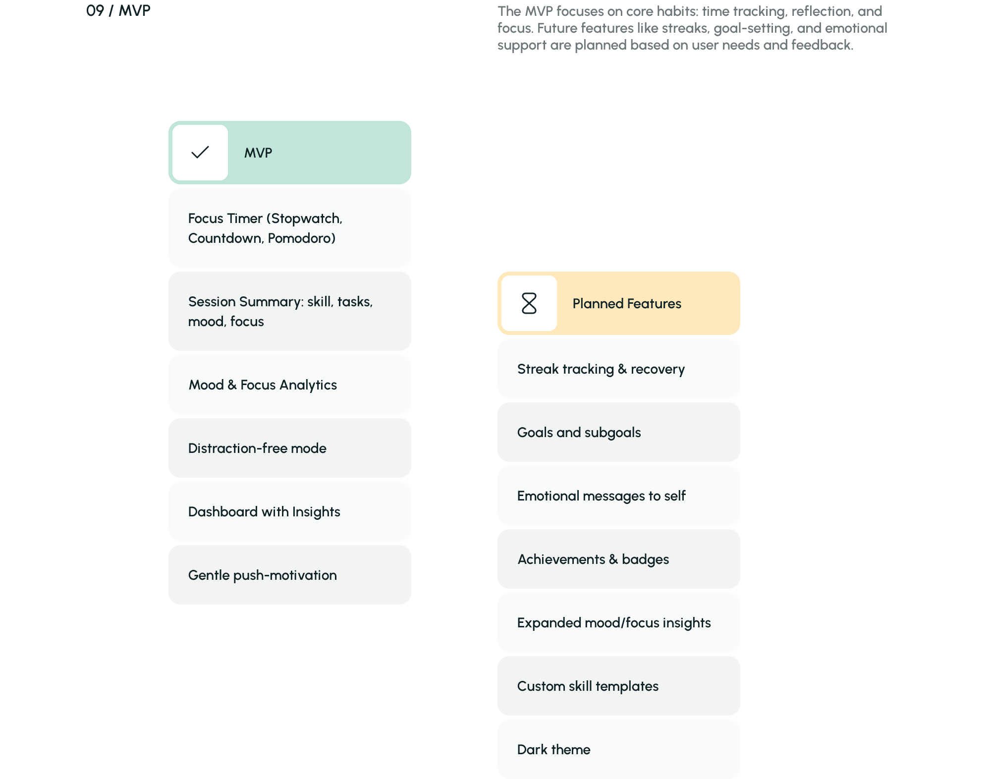 SkillFlow — минималистичный трекер для фокуса и развития. — Изображение №18 — Интерфейсы на Dprofile