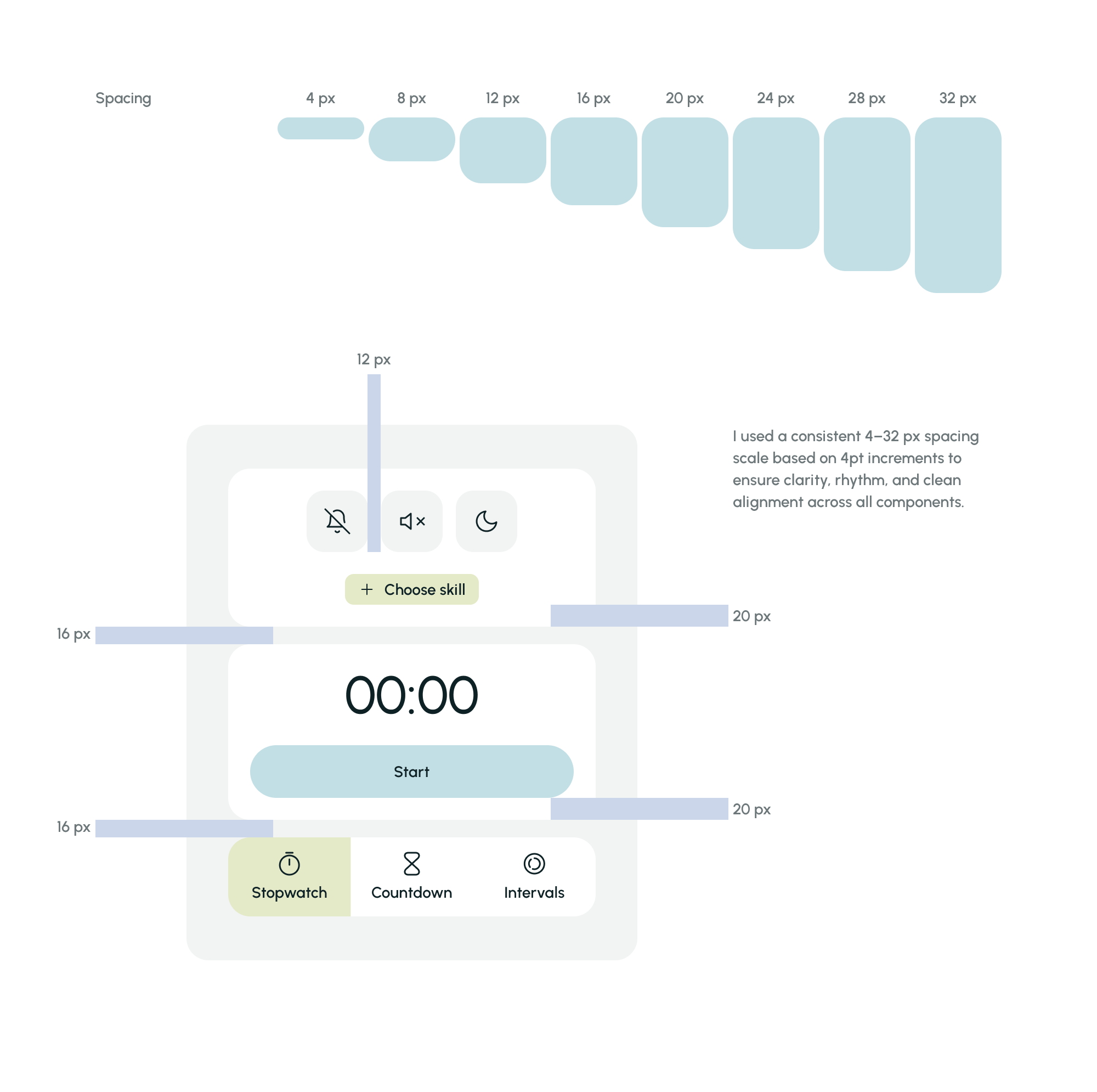 SkillFlow — минималистичный трекер для фокуса и развития. — Изображение №27 — Интерфейсы на Dprofile