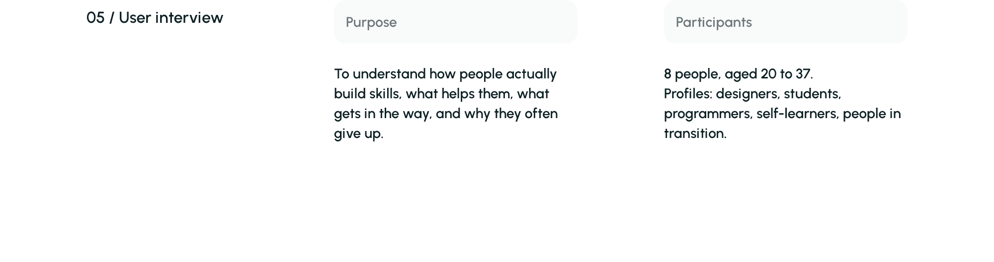 SkillFlow — минималистичный трекер для фокуса и развития. — Изображение №8 — Интерфейсы на Dprofile