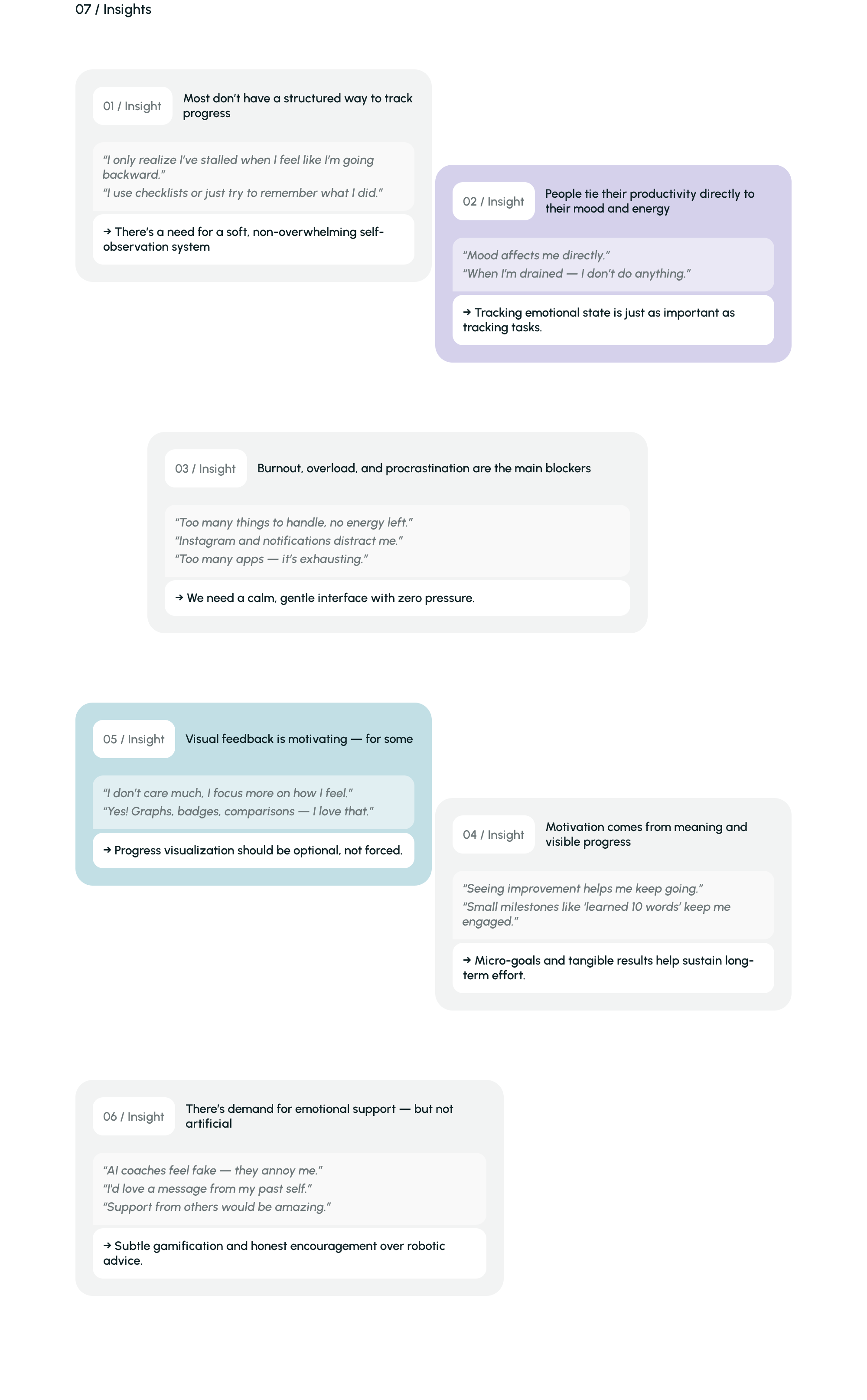 SkillFlow — минималистичный трекер для фокуса и развития. — Изображение №13 — Интерфейсы на Dprofile