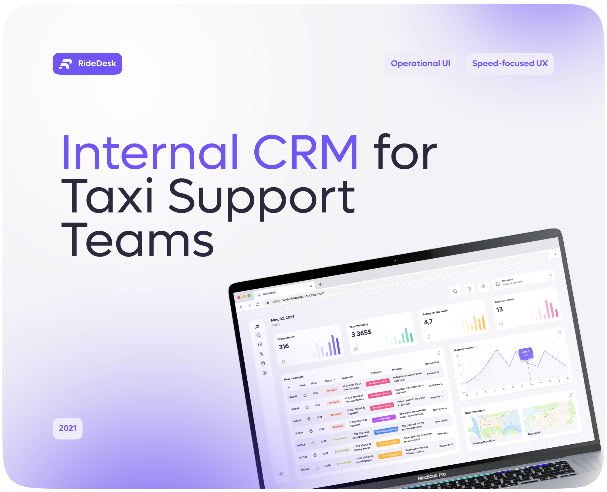CRM для службы поддержки такси — Интерфейсы на Dprofile