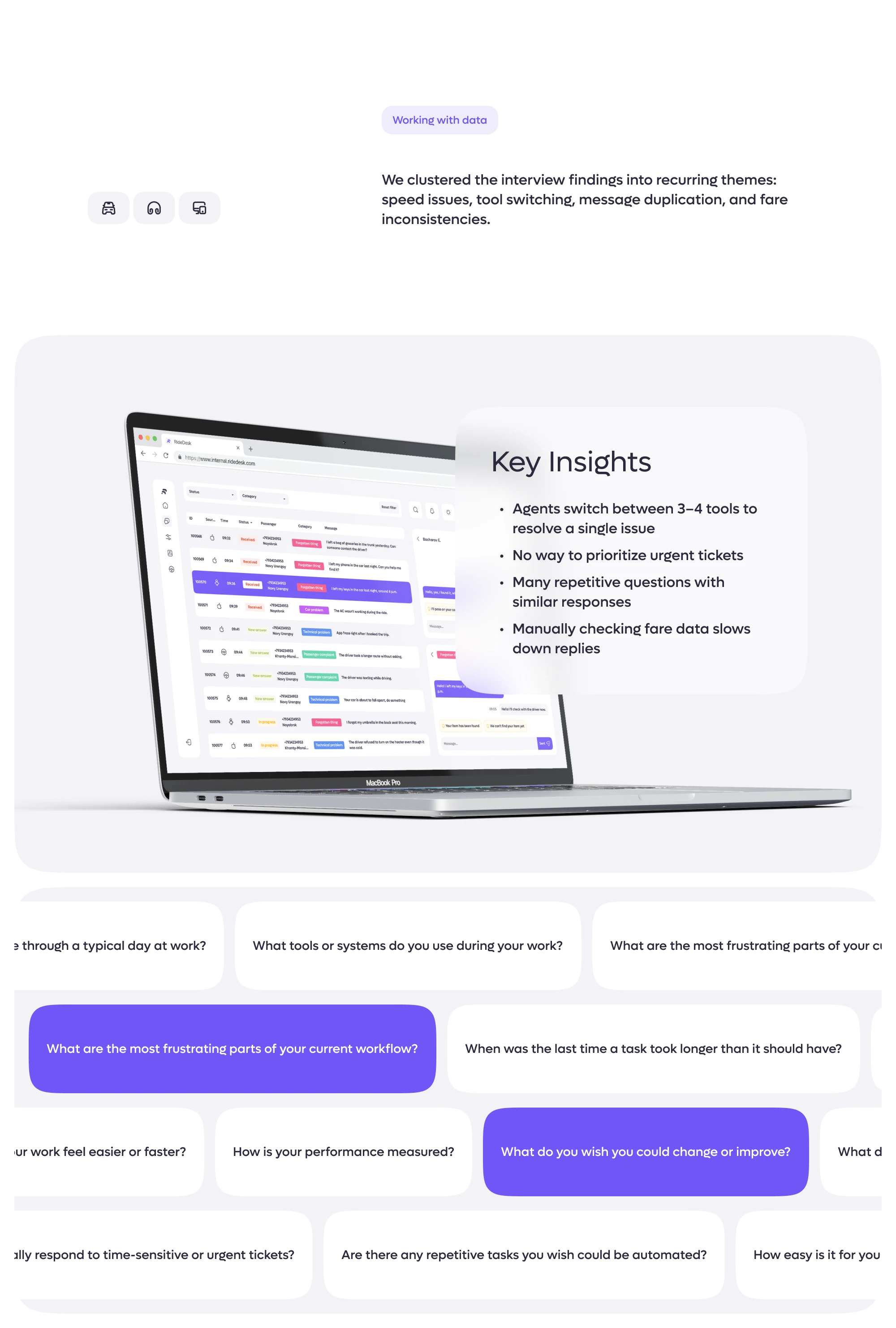 CRM для службы поддержки такси — Изображение №4 — Интерфейсы на Dprofile