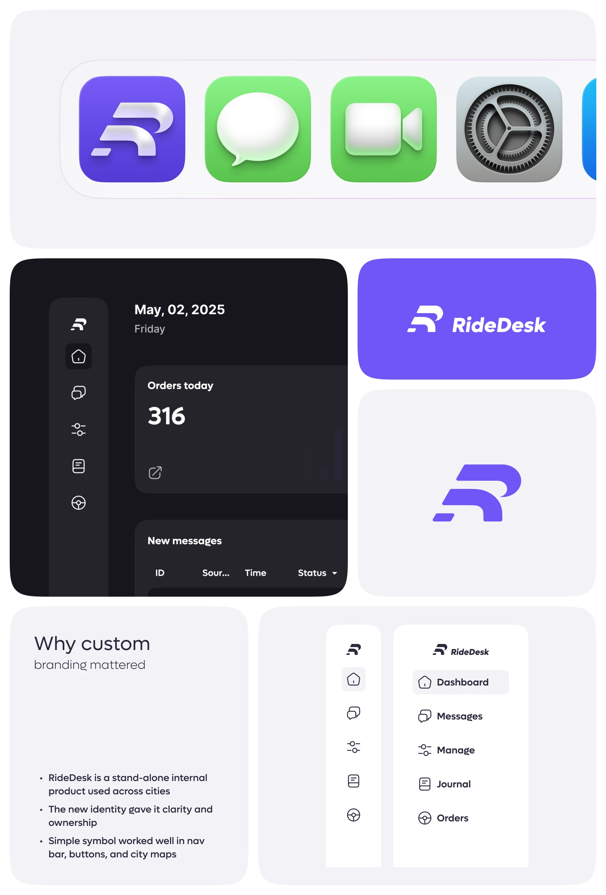 CRM для службы поддержки такси — Изображение №10 — Интерфейсы на Dprofile