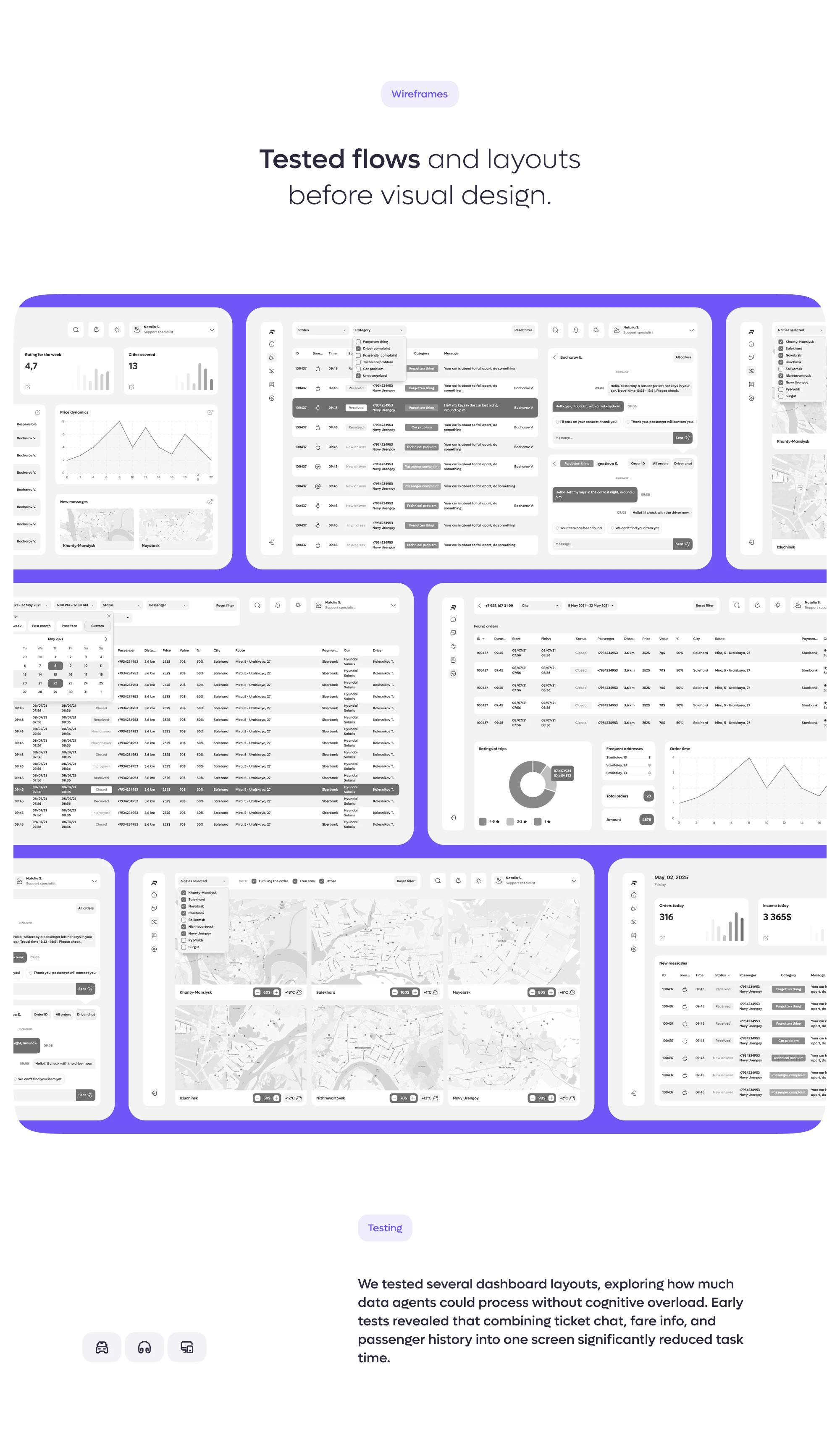 CRM для службы поддержки такси — Изображение №11 — Интерфейсы на Dprofile