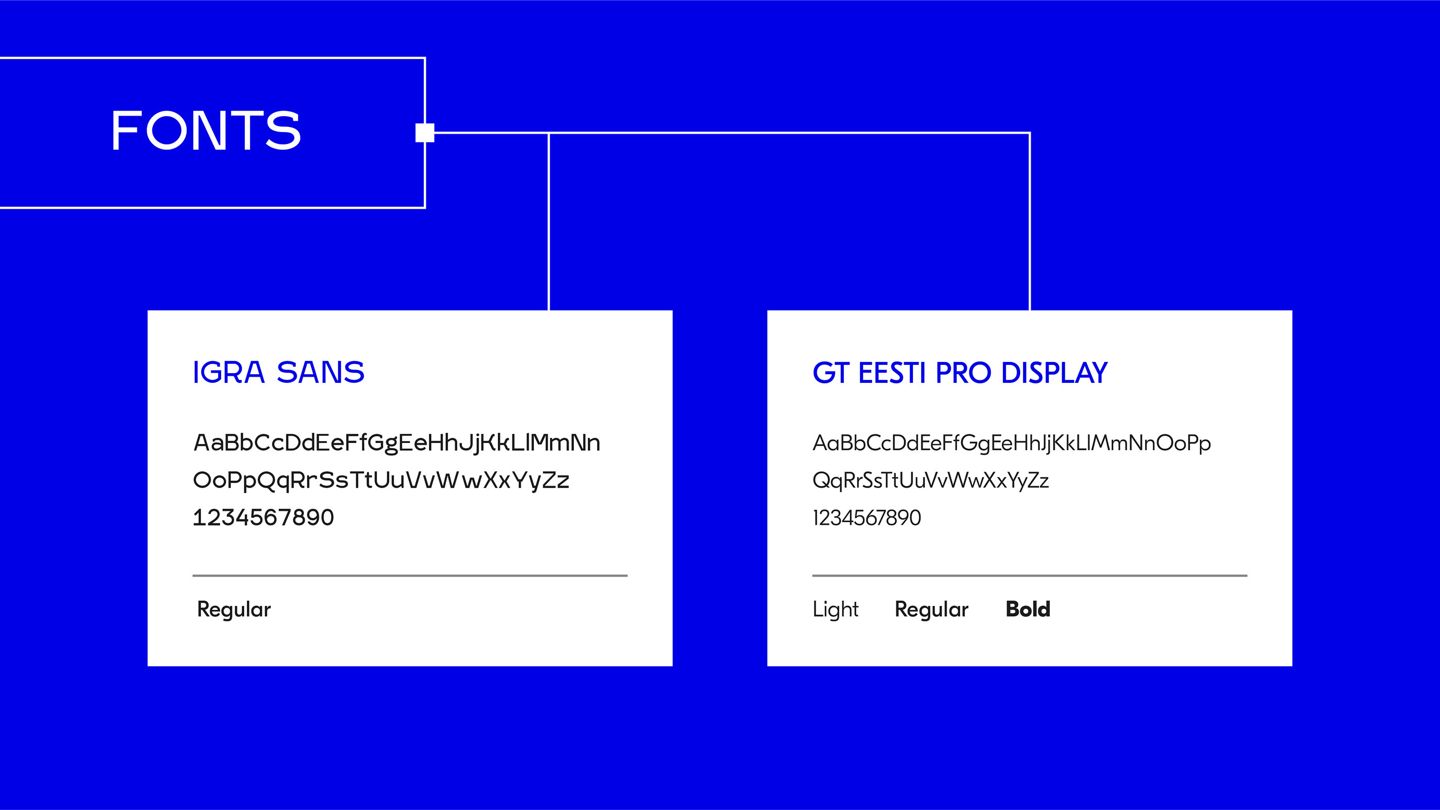 Telecomm | Branding — Изображение №10 — Брендинг на Dprofile