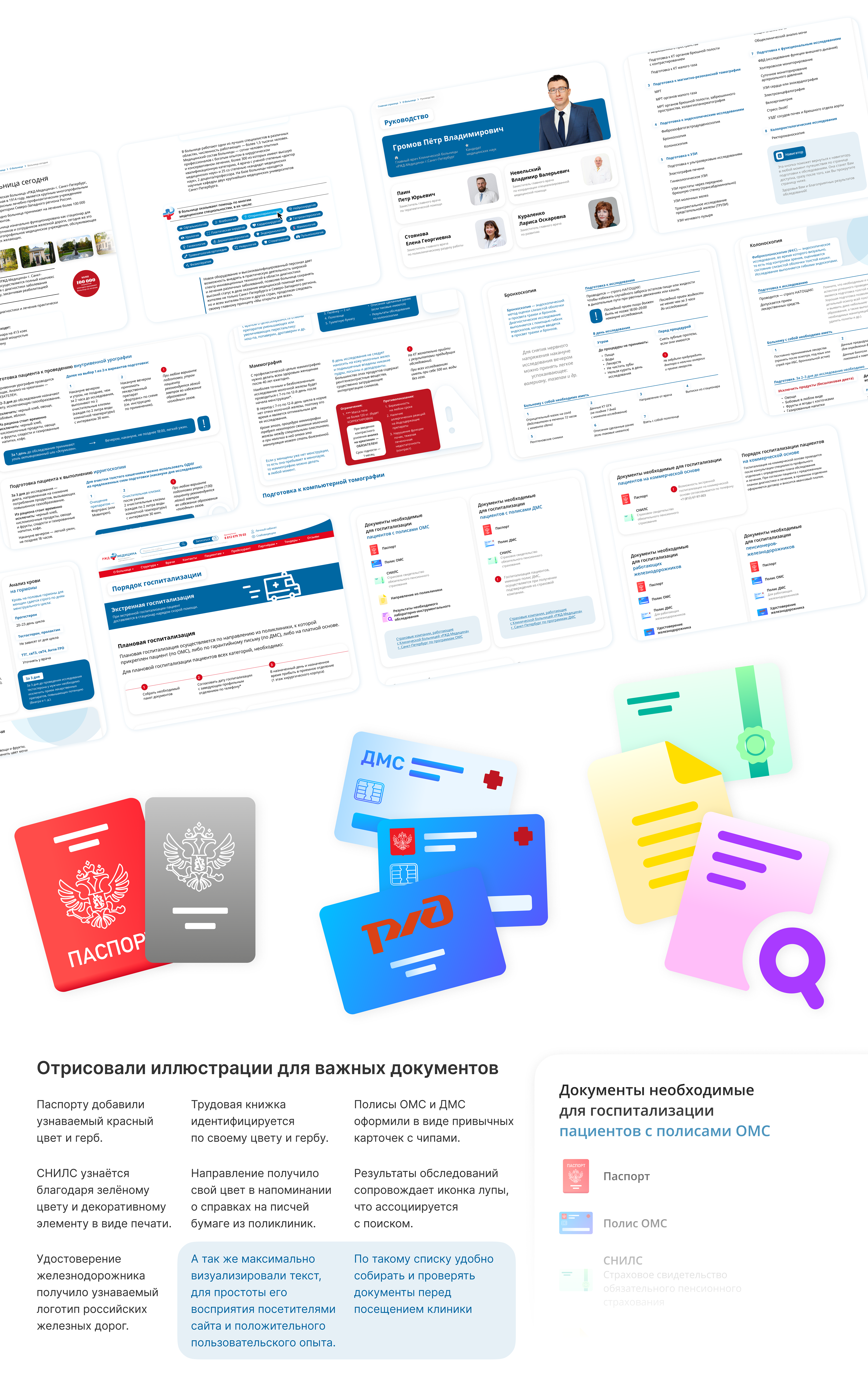 РЖД-Медицина Санкт-Петербург — Изображение №6 — Интерфейсы на Dprofile