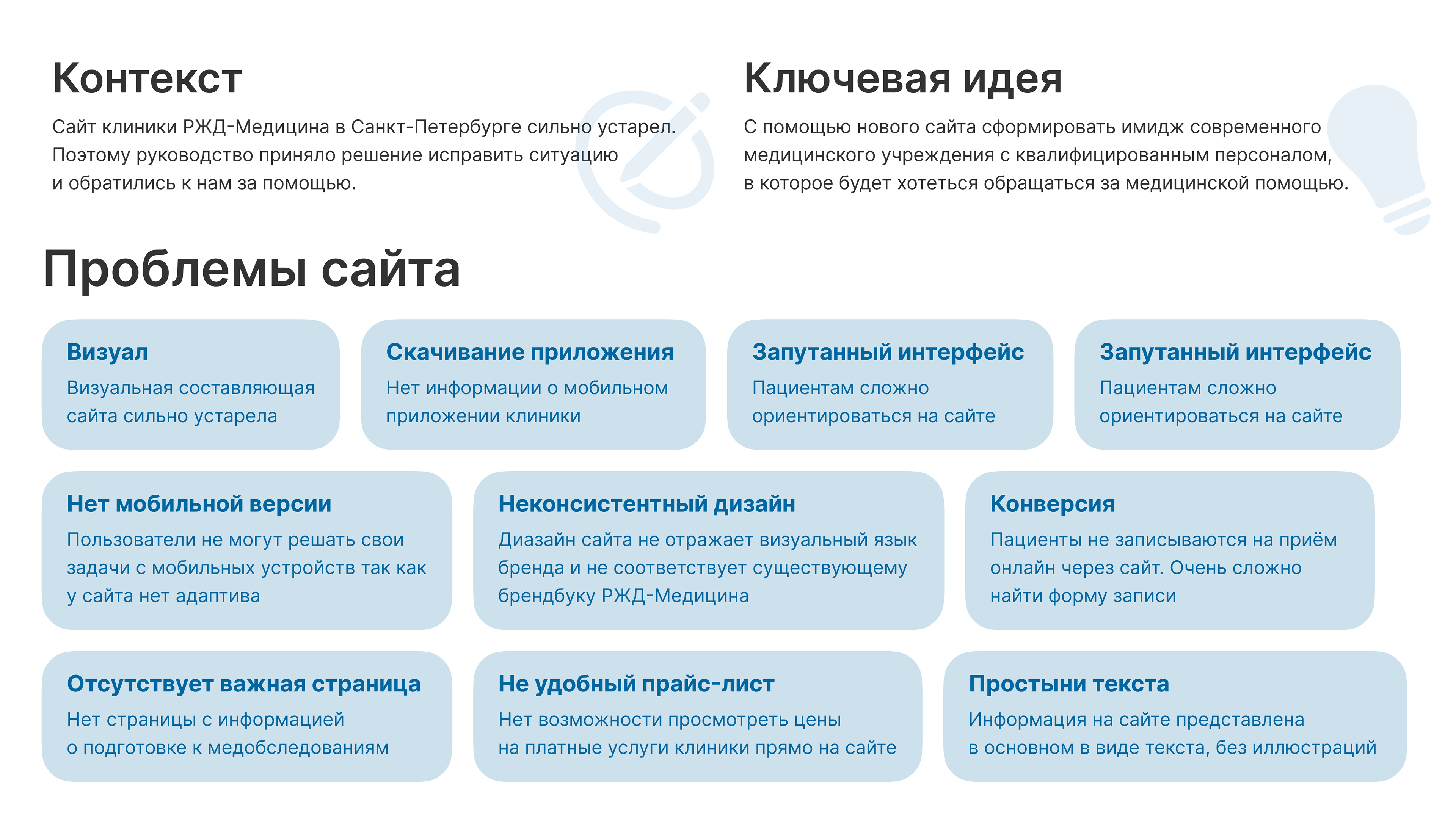 РЖД-Медицина Санкт-Петербург — Изображение №2 — Интерфейсы на Dprofile