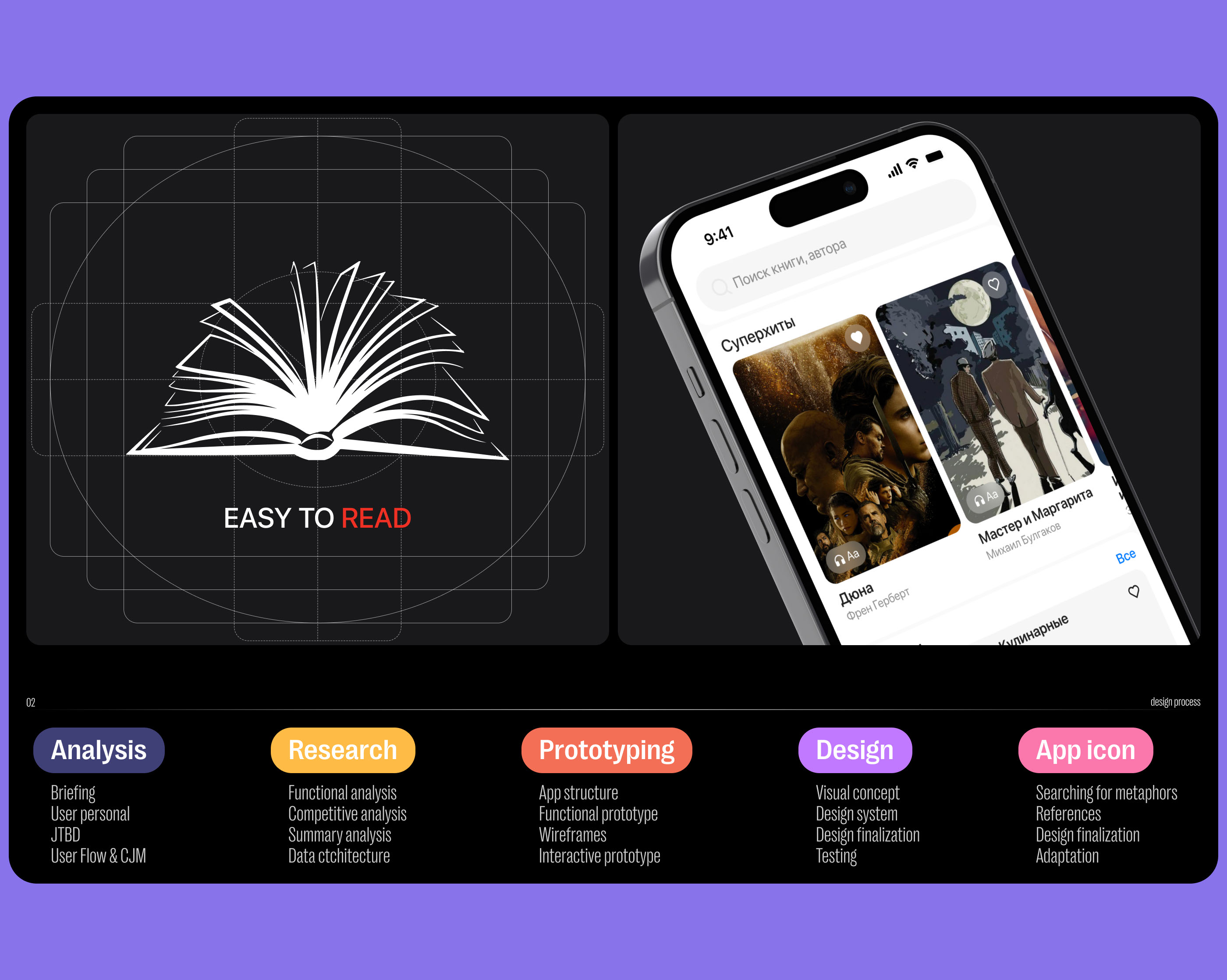 Easy to Read | Mobile App | Online books — Изображение №3 — Интерфейсы на Dprofile