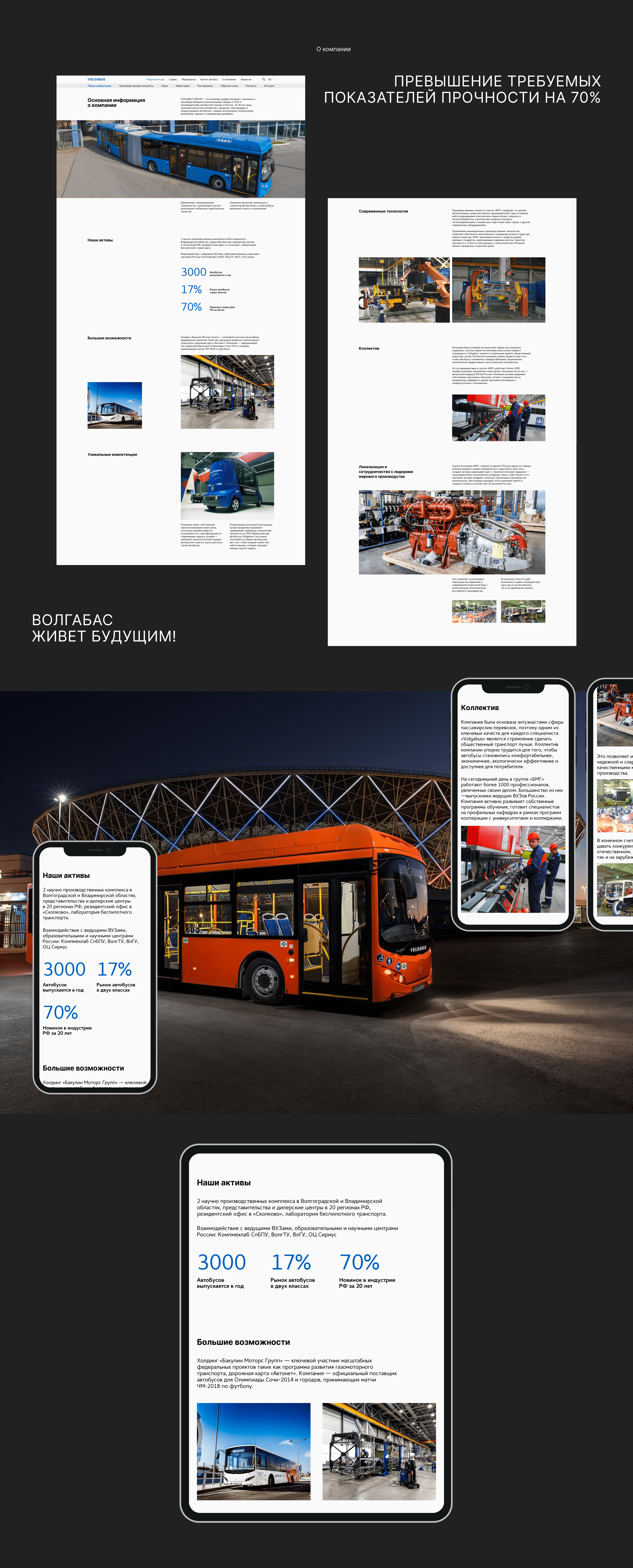 VOLGABUS / Corporate website redesign — Изображение №7 — Интерфейсы, Графика на Dprofile
