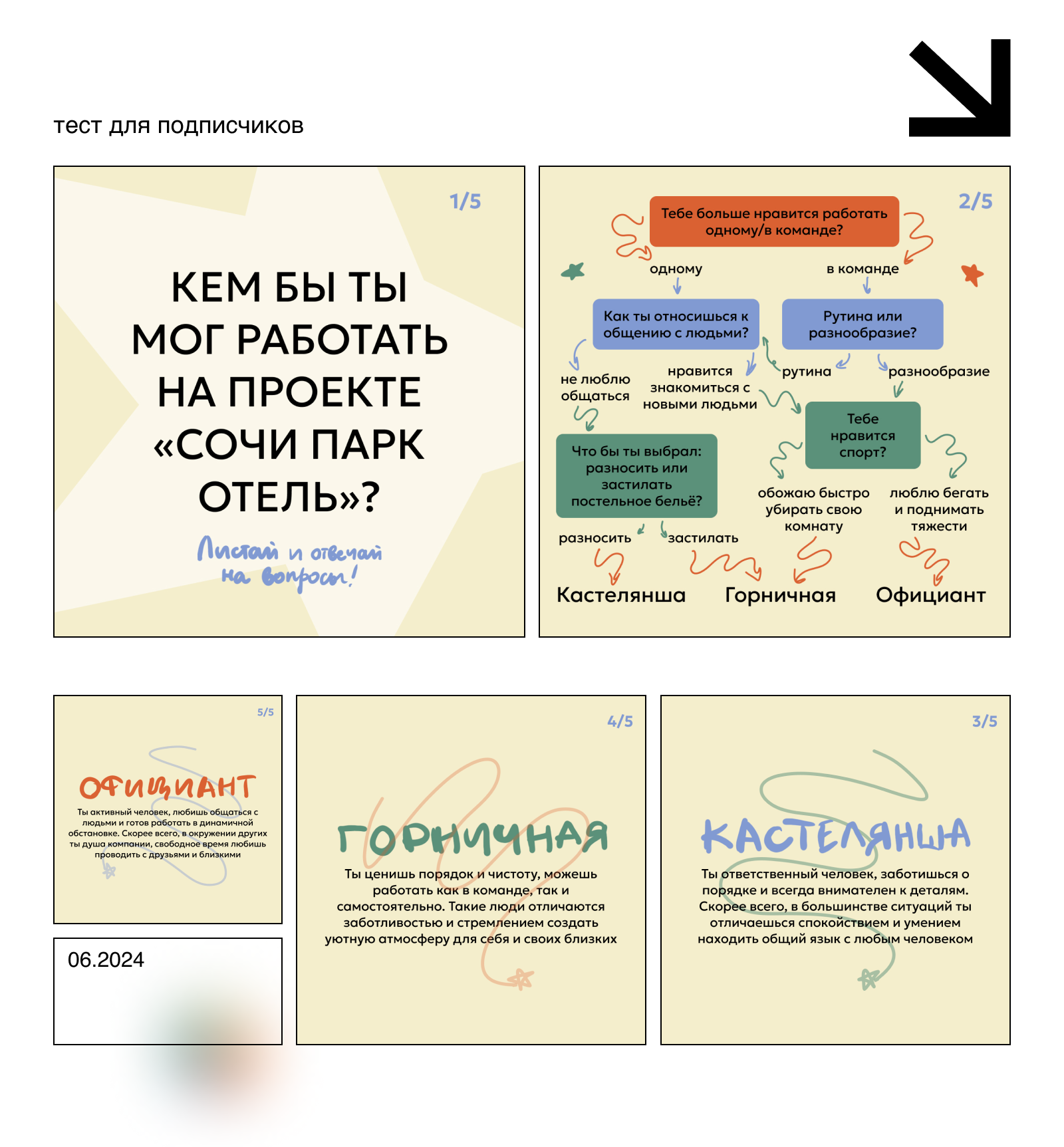 Создание фирменного стиля, ВК-сообщество — Изображение №5 — Интерфейсы, Графика на Dprofile